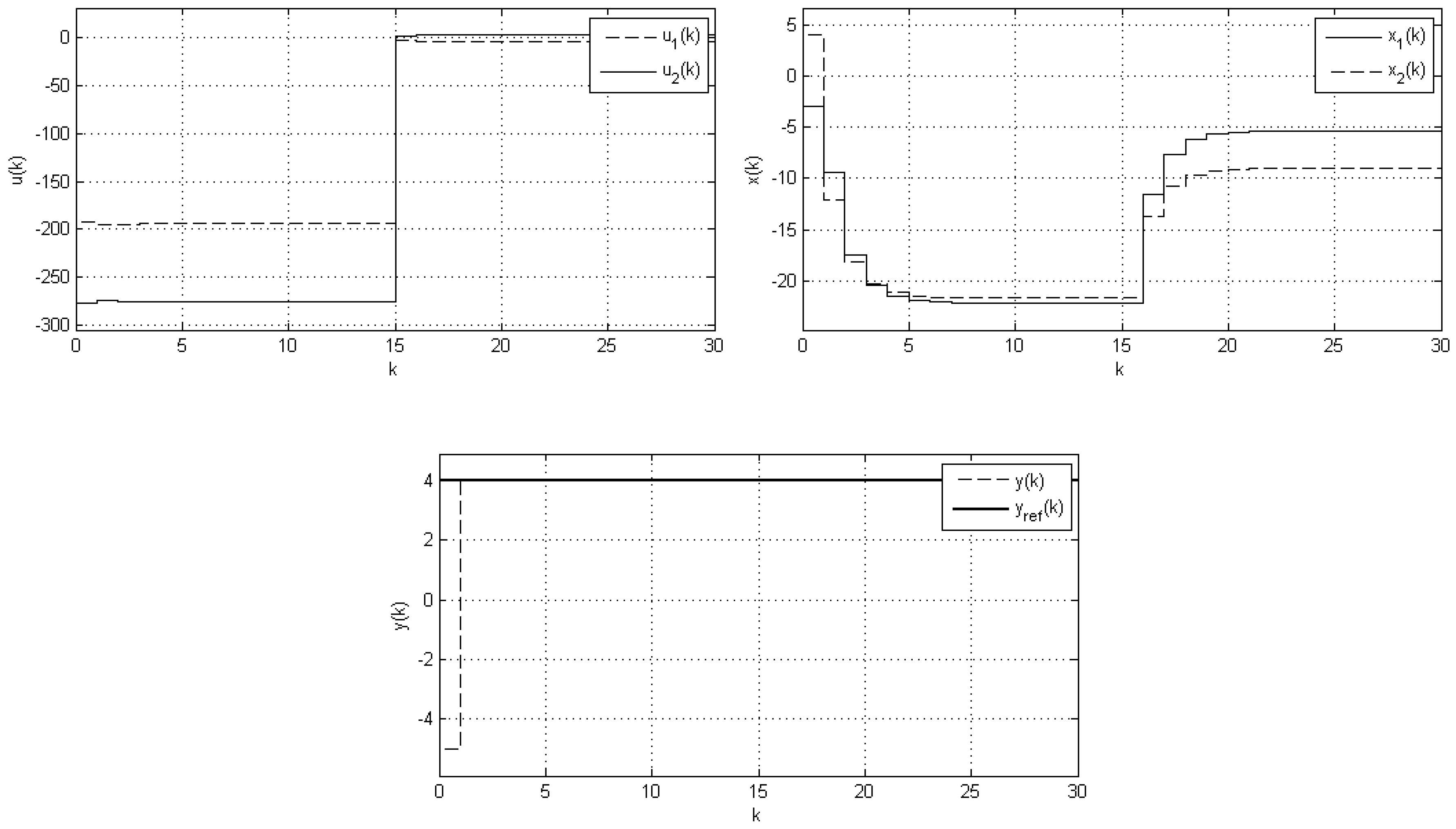 Symmetry 12 00816 g003 Symmetry 12 00816 g003
