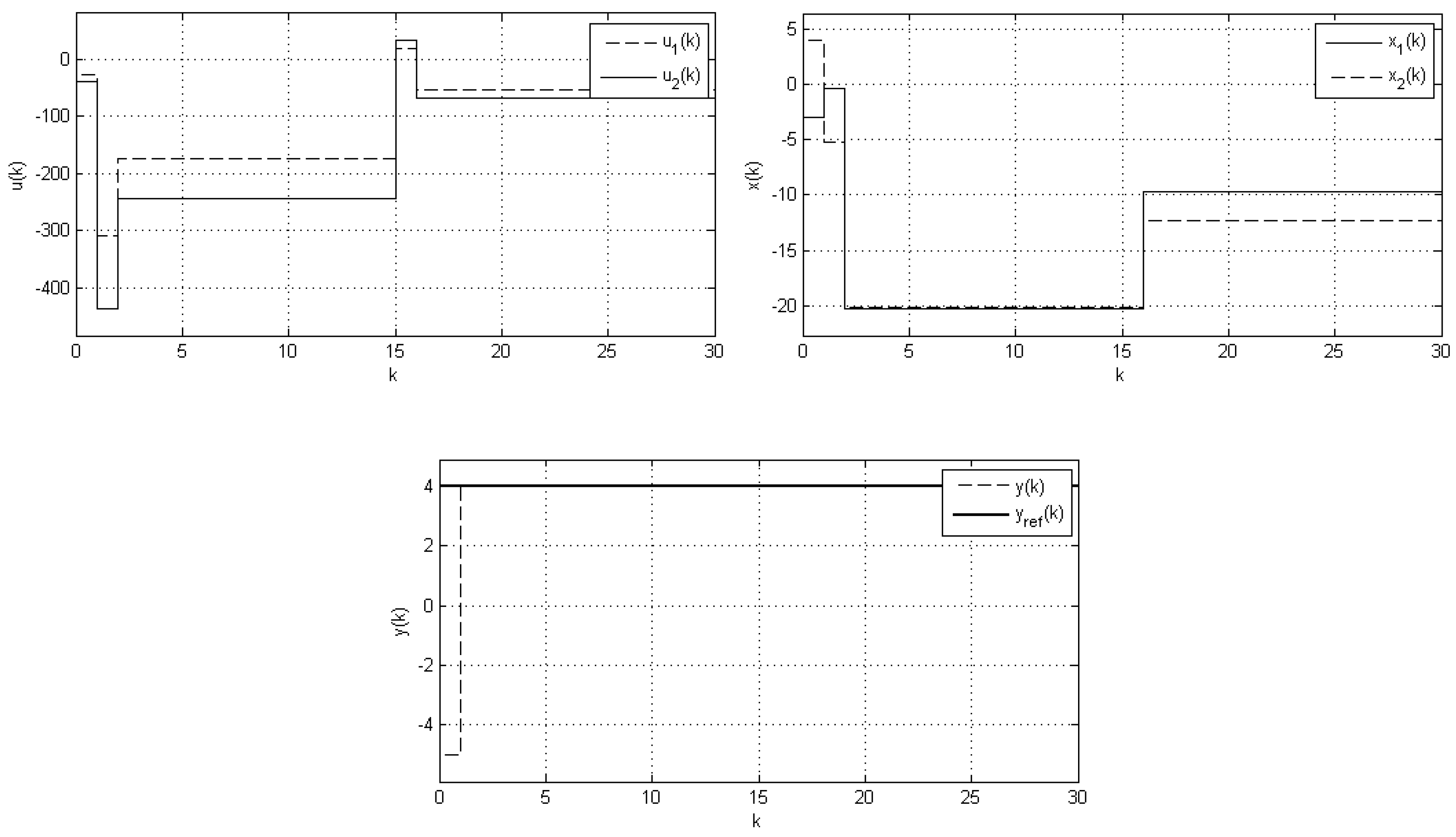 Symmetry 12 00816 g004 Symmetry 12 00816 g004