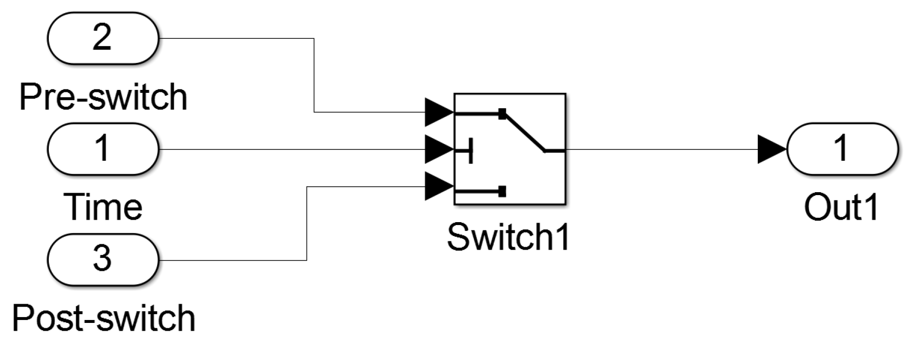 Symmetry 12 00816 g0a2 Symmetry 12 00816 g0a2