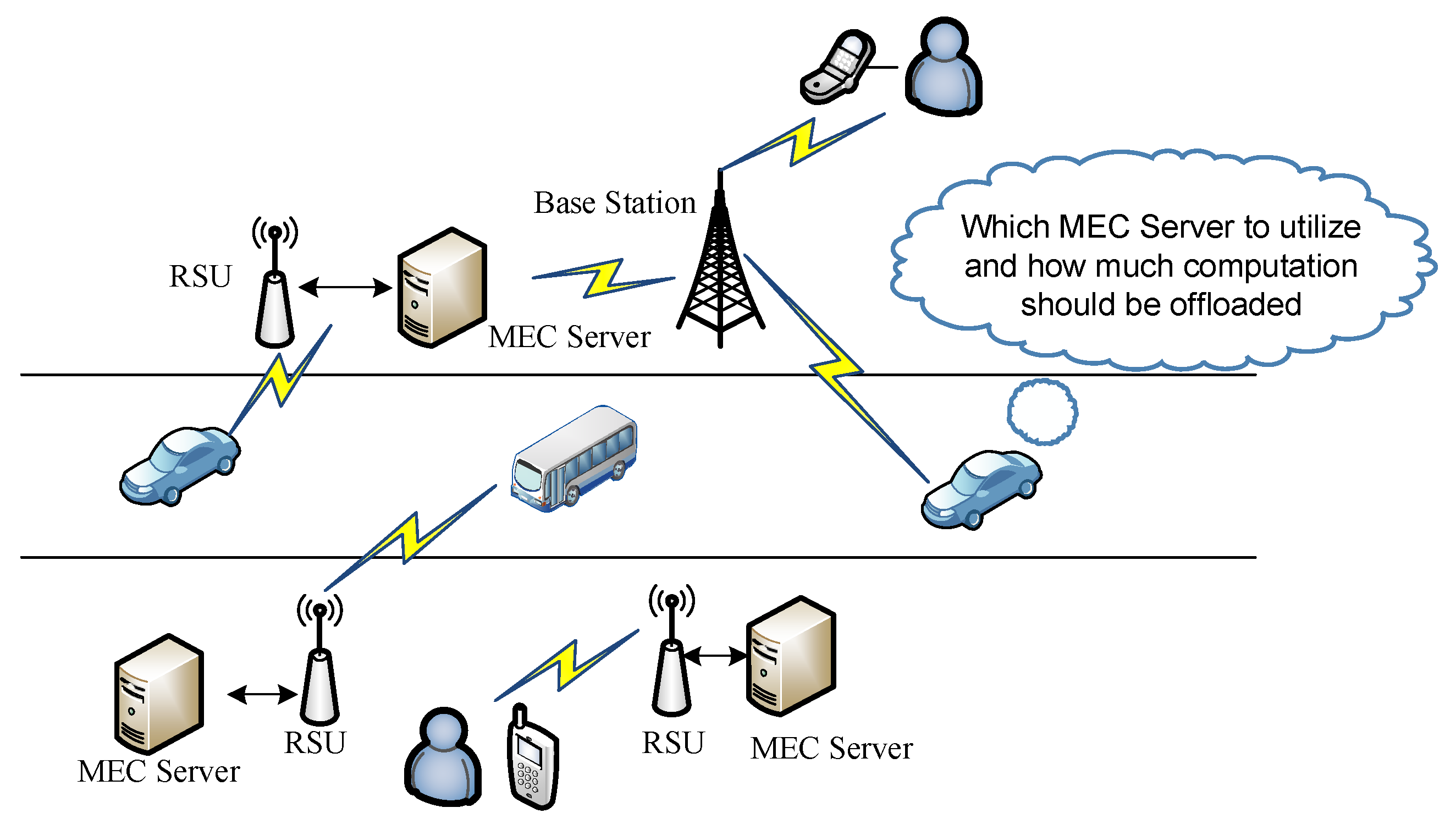 Symmetry 12 00821 g001 Symmetry 12 00821 g001