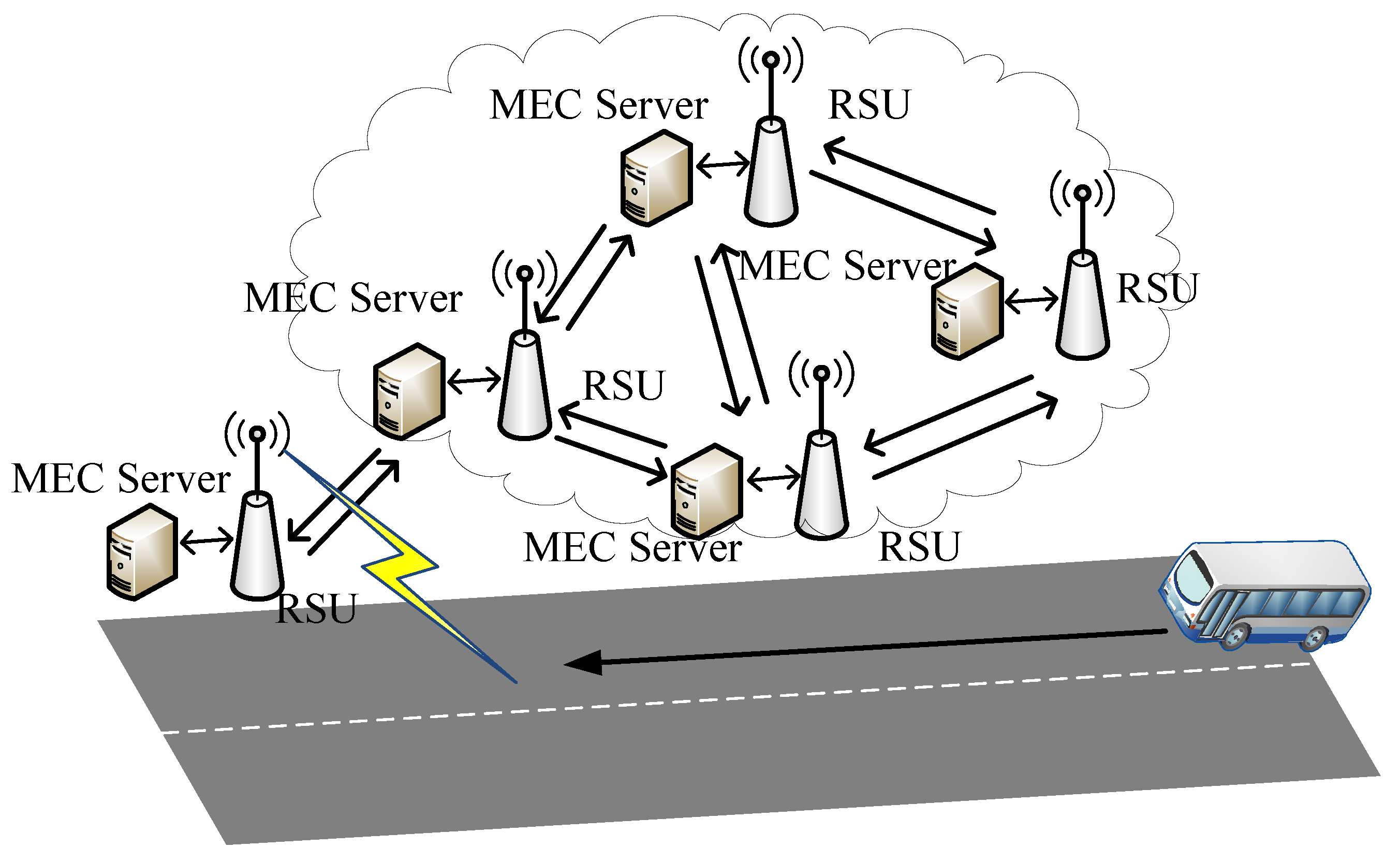 Symmetry 12 00821 g004 Symmetry 12 00821 g004