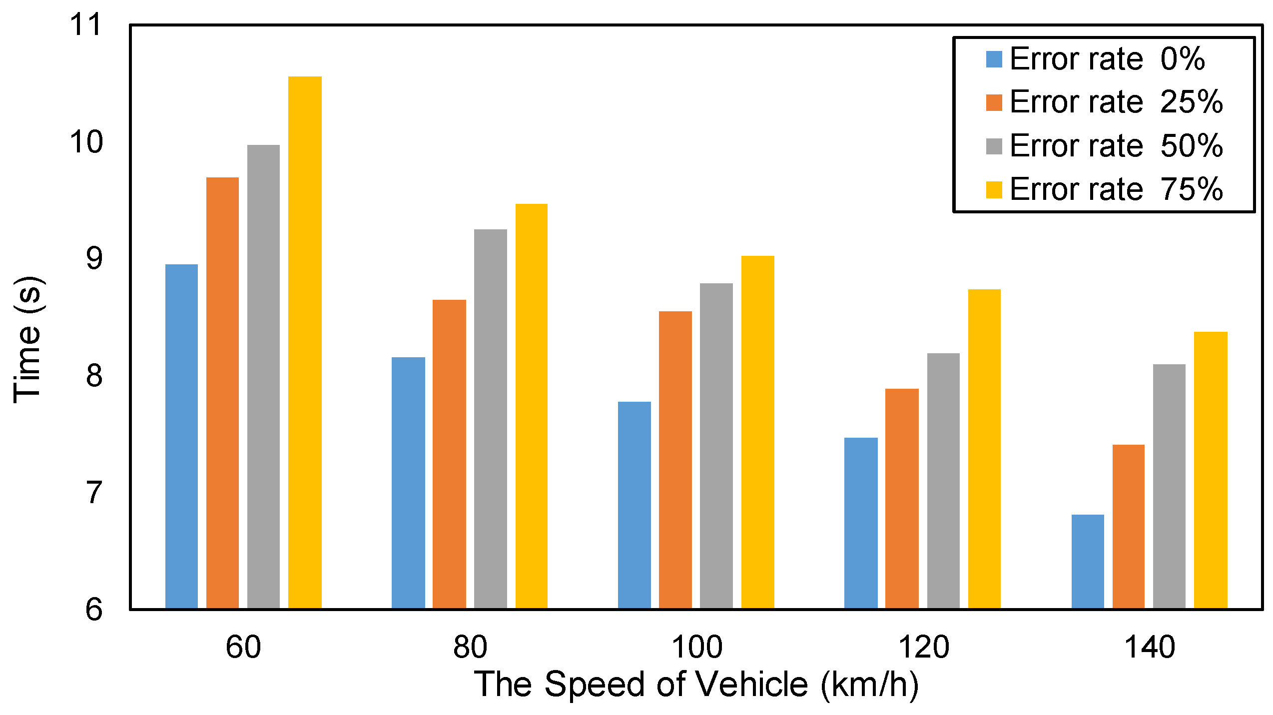 Symmetry 12 00821 g008 Symmetry 12 00821 g008