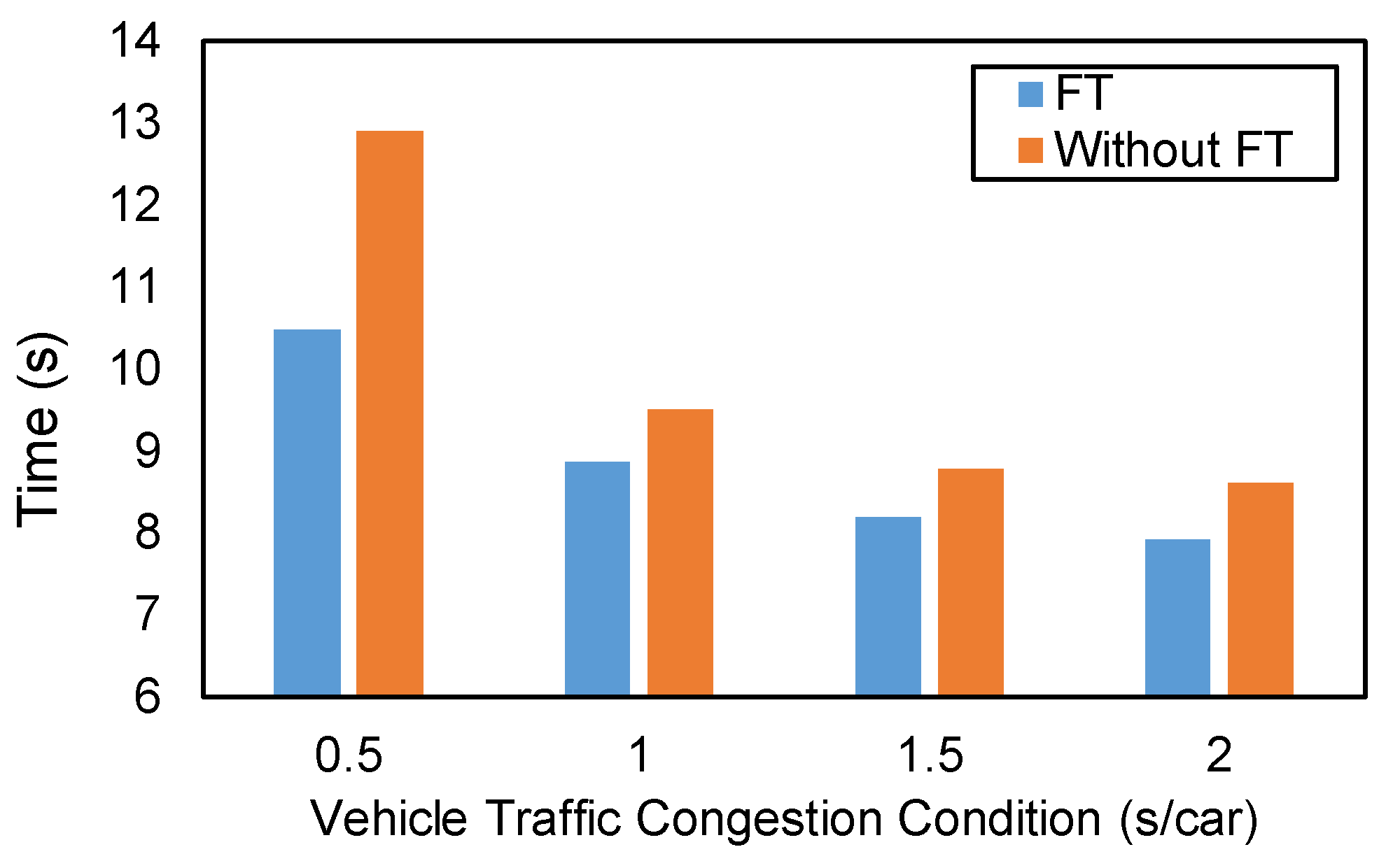 Symmetry 12 00821 g010 Symmetry 12 00821 g010
