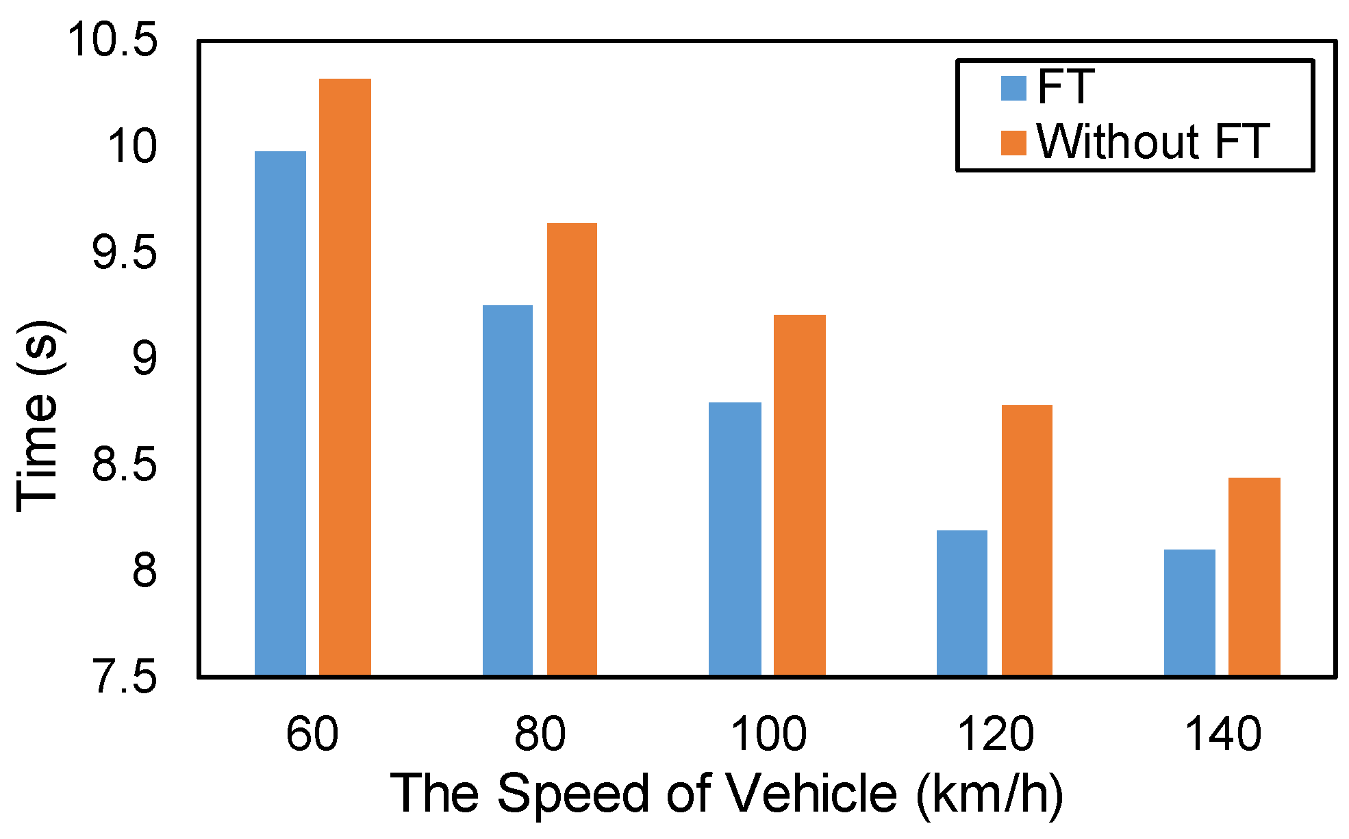 Symmetry 12 00821 g011 Symmetry 12 00821 g011
