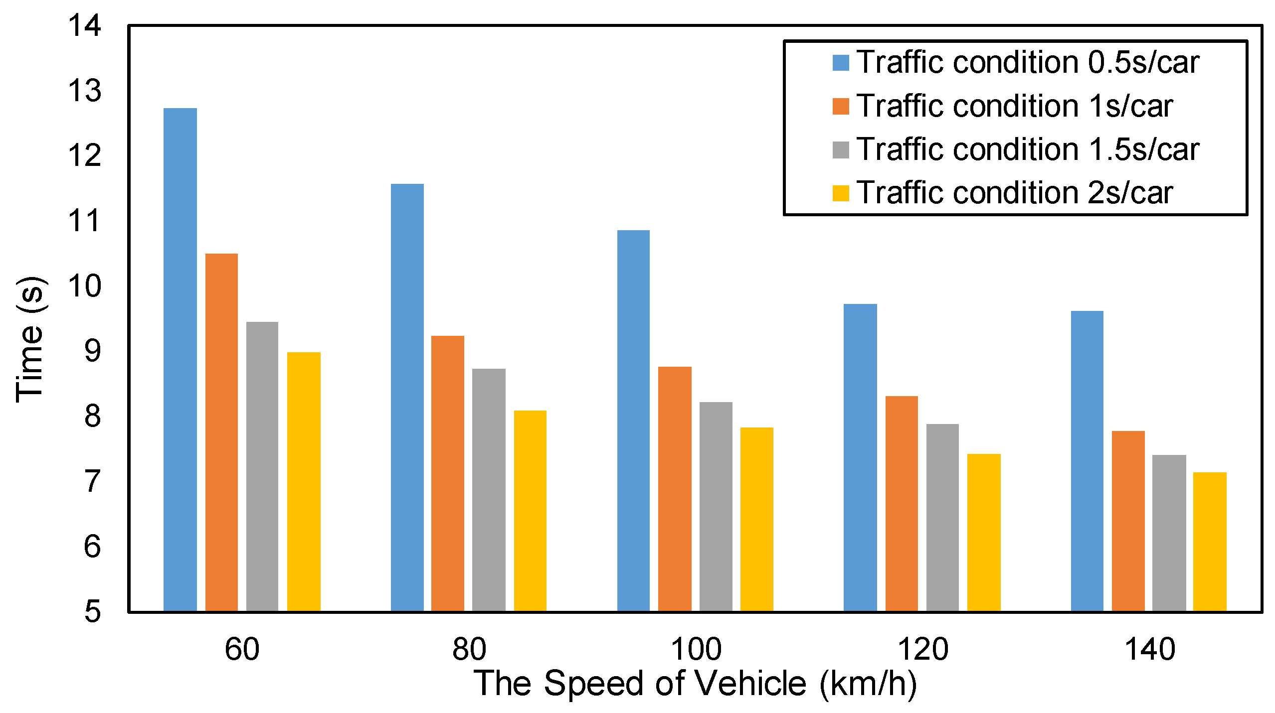 Symmetry 12 00821 g012 Symmetry 12 00821 g012