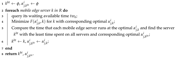 Symmetry 12 00821 i001 Symmetry 12 00821 i001