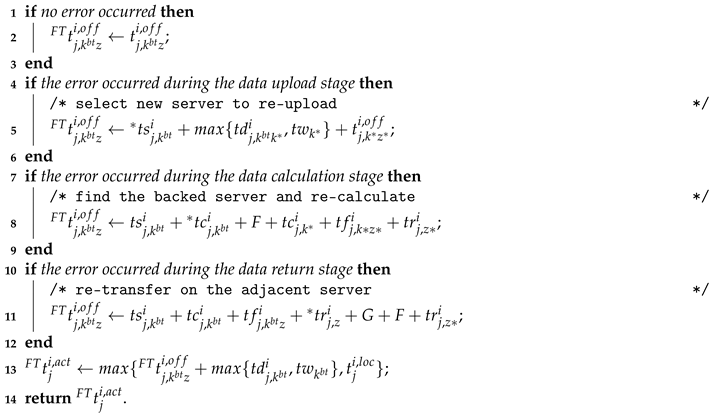Symmetry 12 00821 i002 Symmetry 12 00821 i002