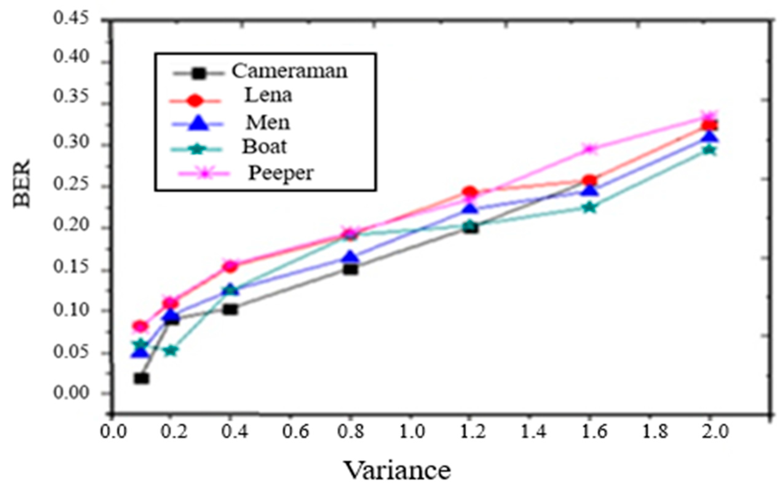 Symmetry 12 00822 g004