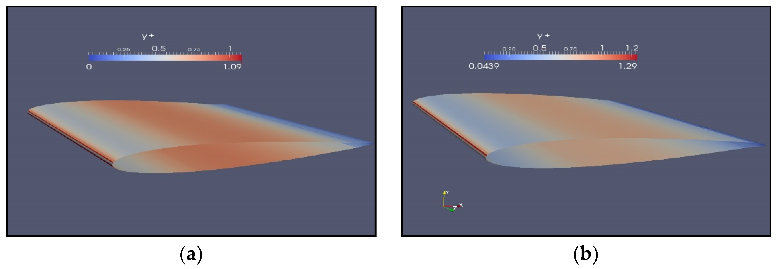 Symmetry 12 00828 g006 Symmetry 12 00828 g006