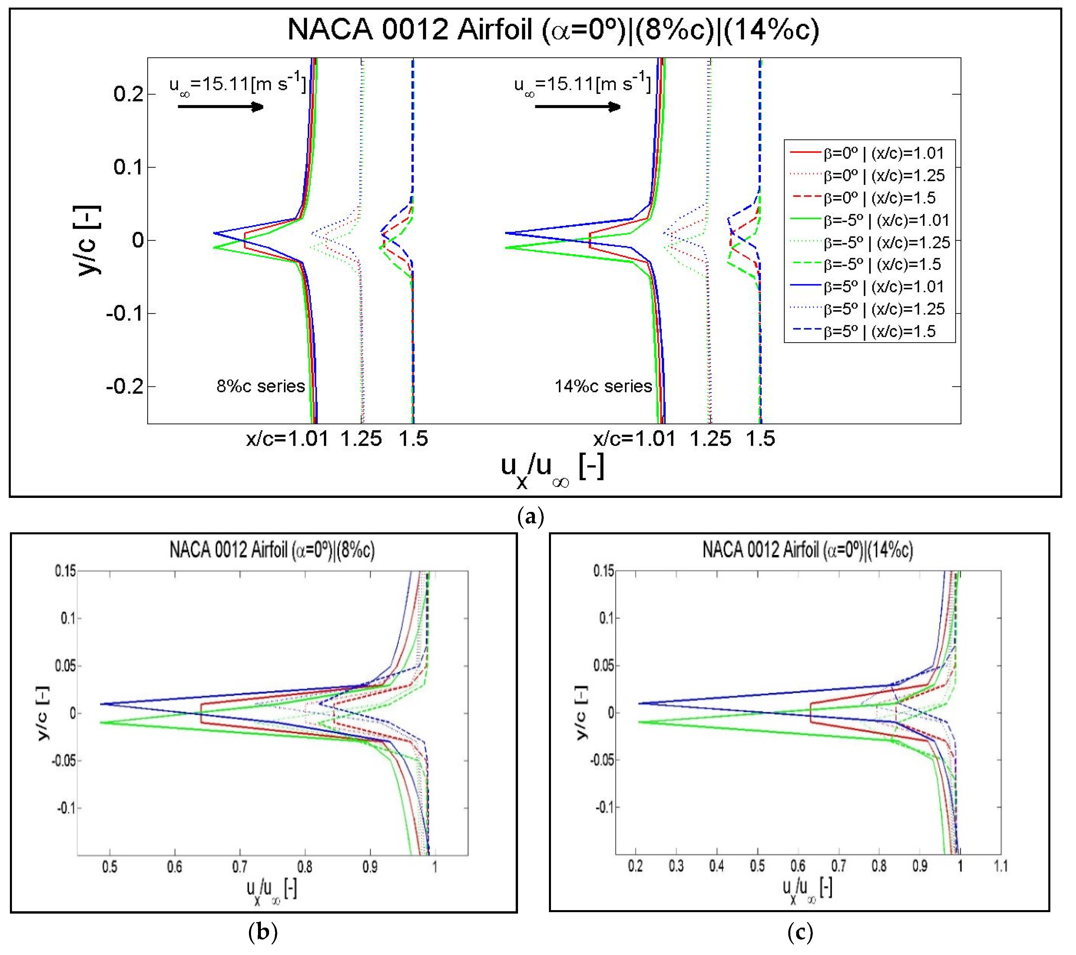 Symmetry 12 00828 g016 Symmetry 12 00828 g016