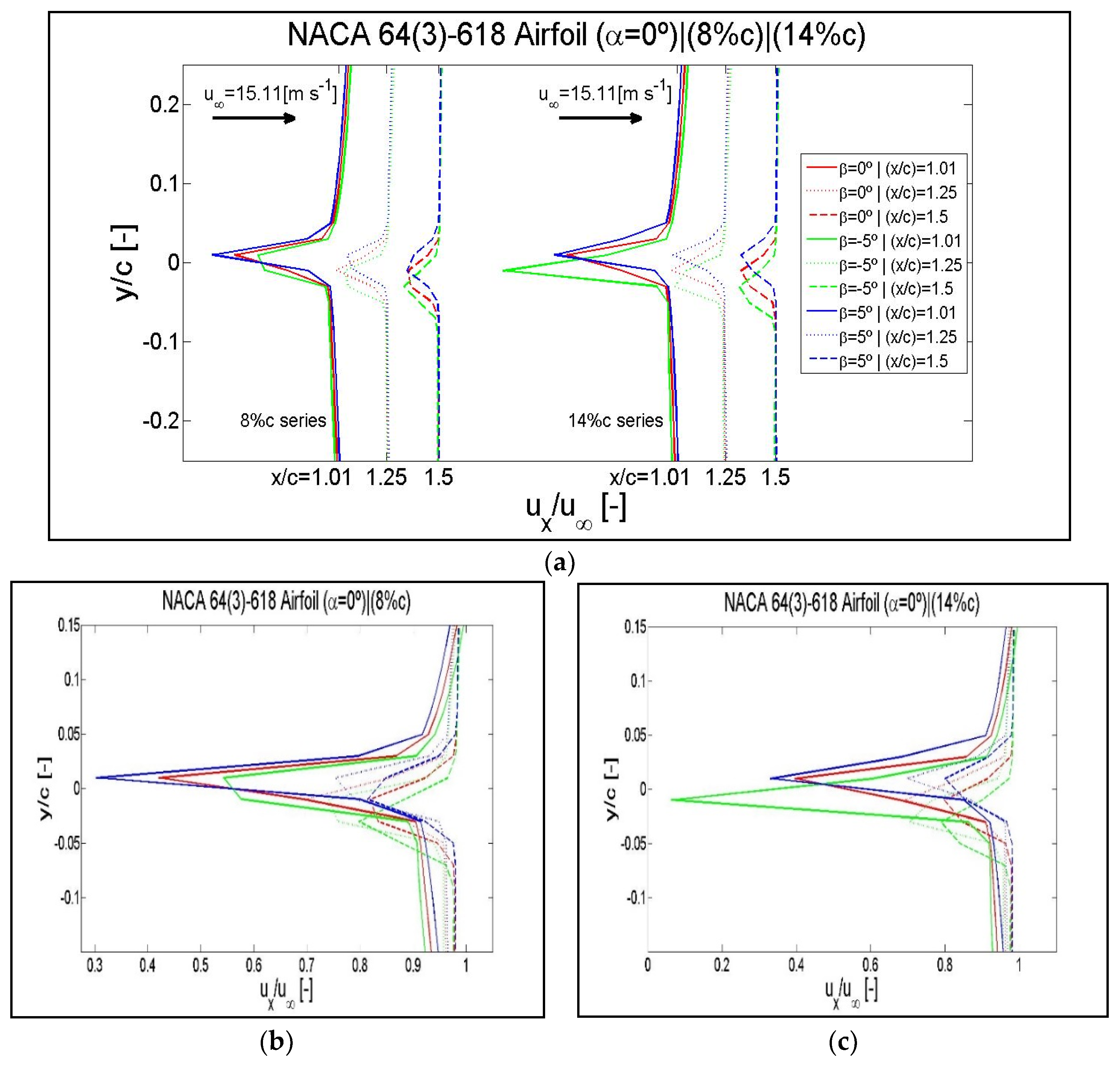 Symmetry 12 00828 g0a10 Symmetry 12 00828 g0a10