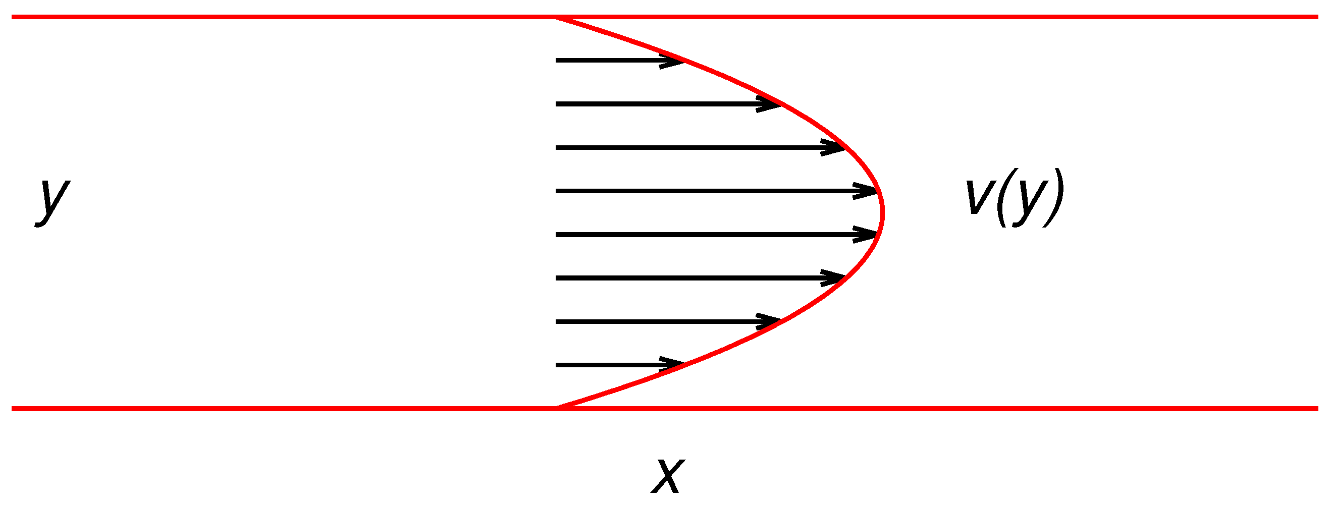 Symmetry 12 00839 g001 Symmetry 12 00839 g001