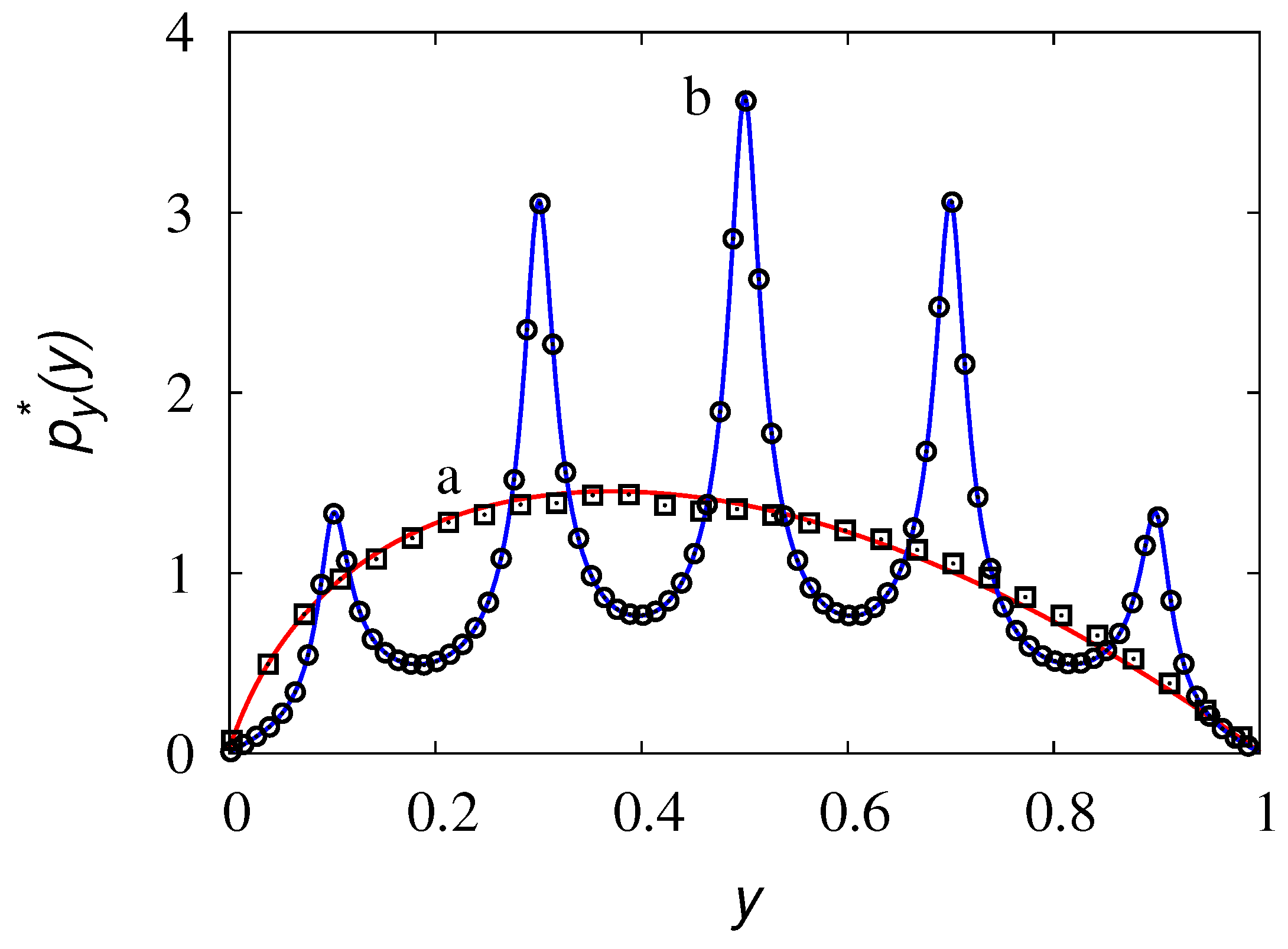Symmetry 12 00839 g002 Symmetry 12 00839 g002