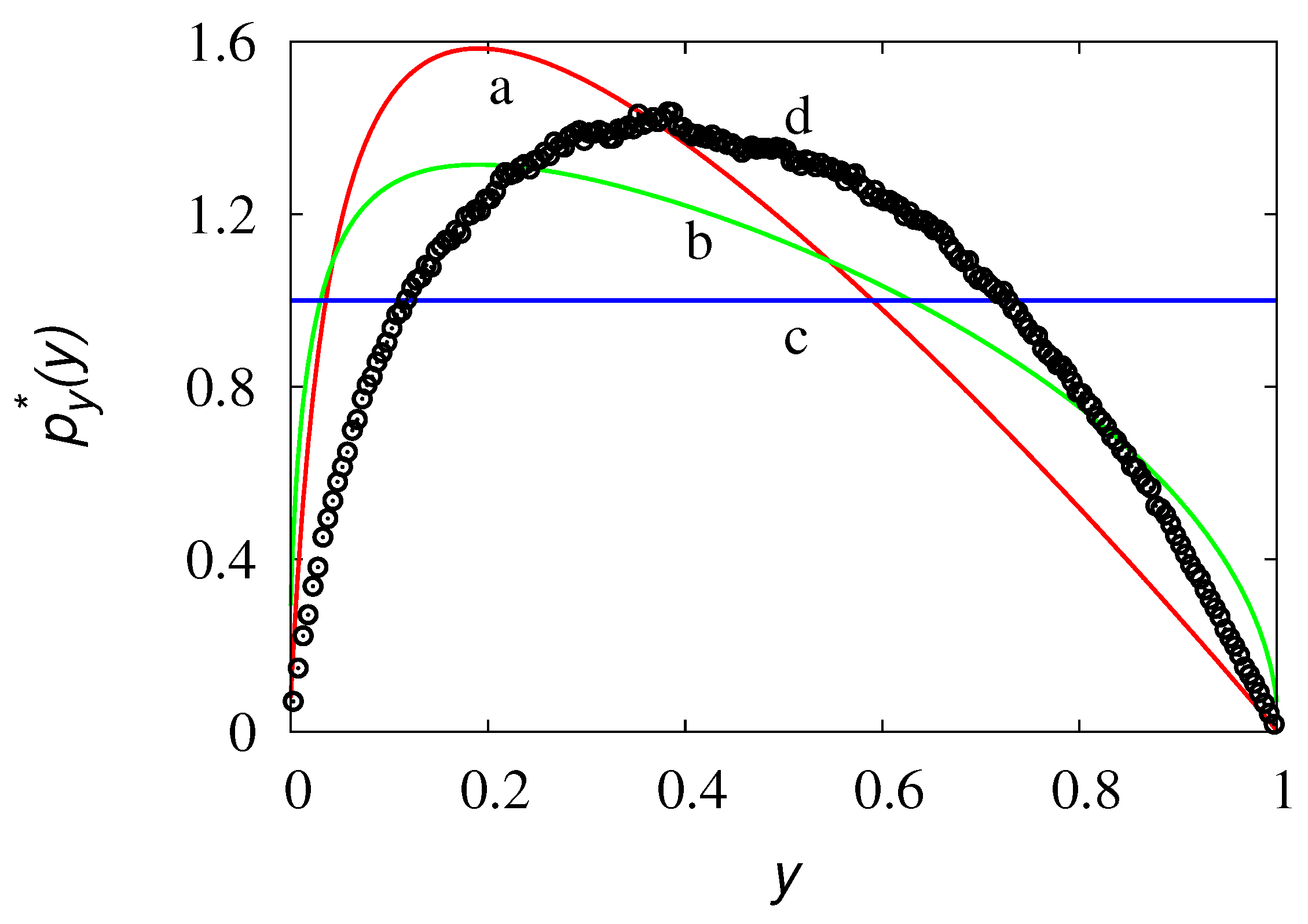 Symmetry 12 00839 g003 Symmetry 12 00839 g003
