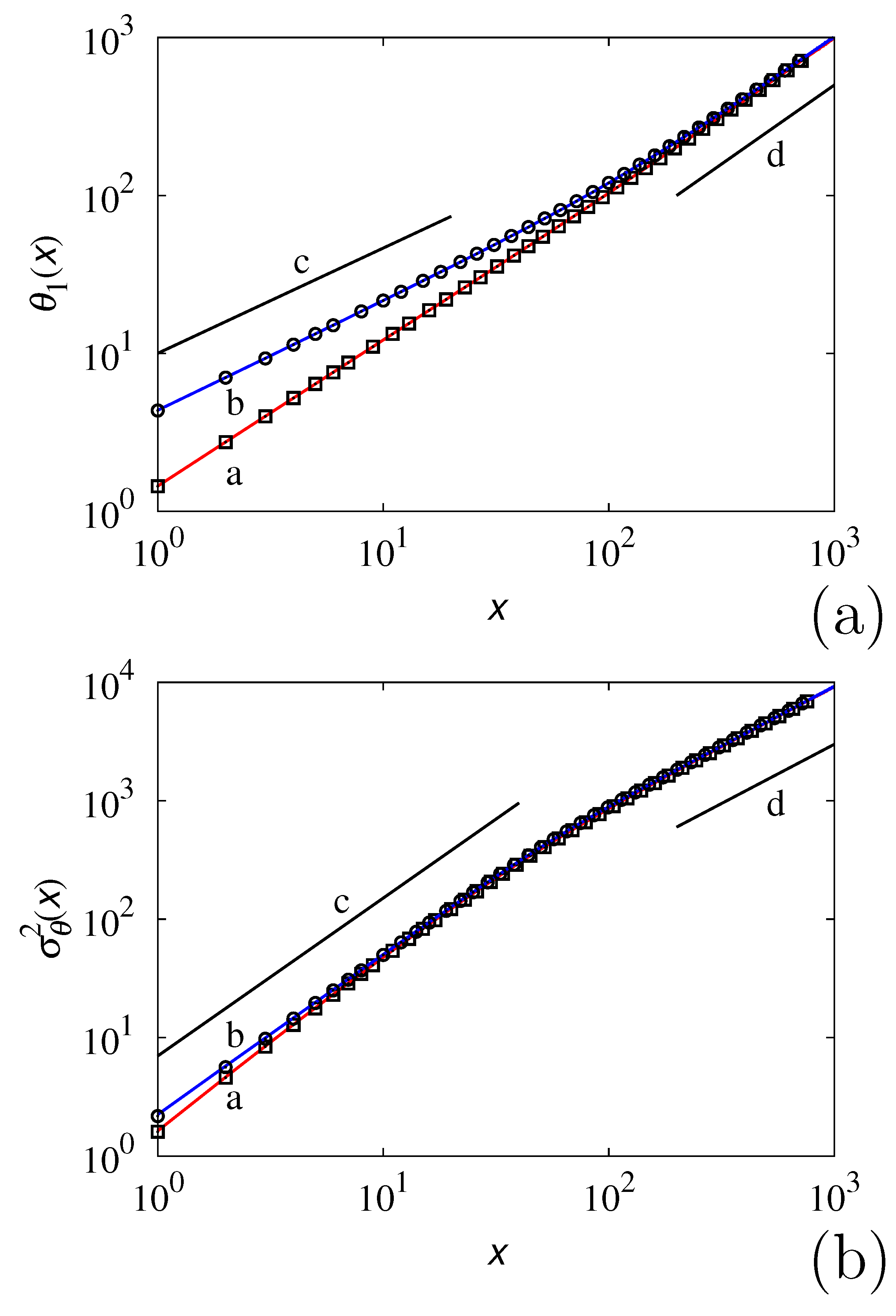 Symmetry 12 00839 g004 Symmetry 12 00839 g004