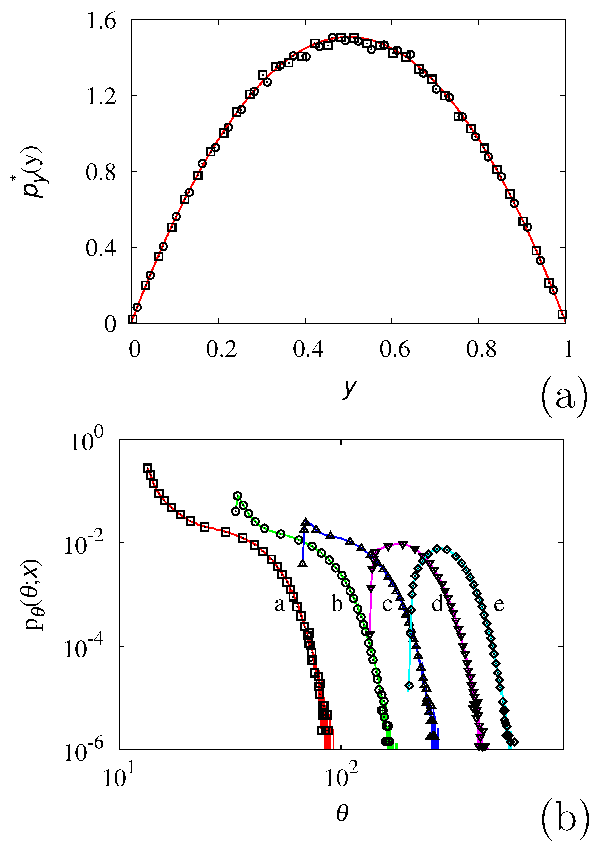 Symmetry 12 00839 g005 Symmetry 12 00839 g005