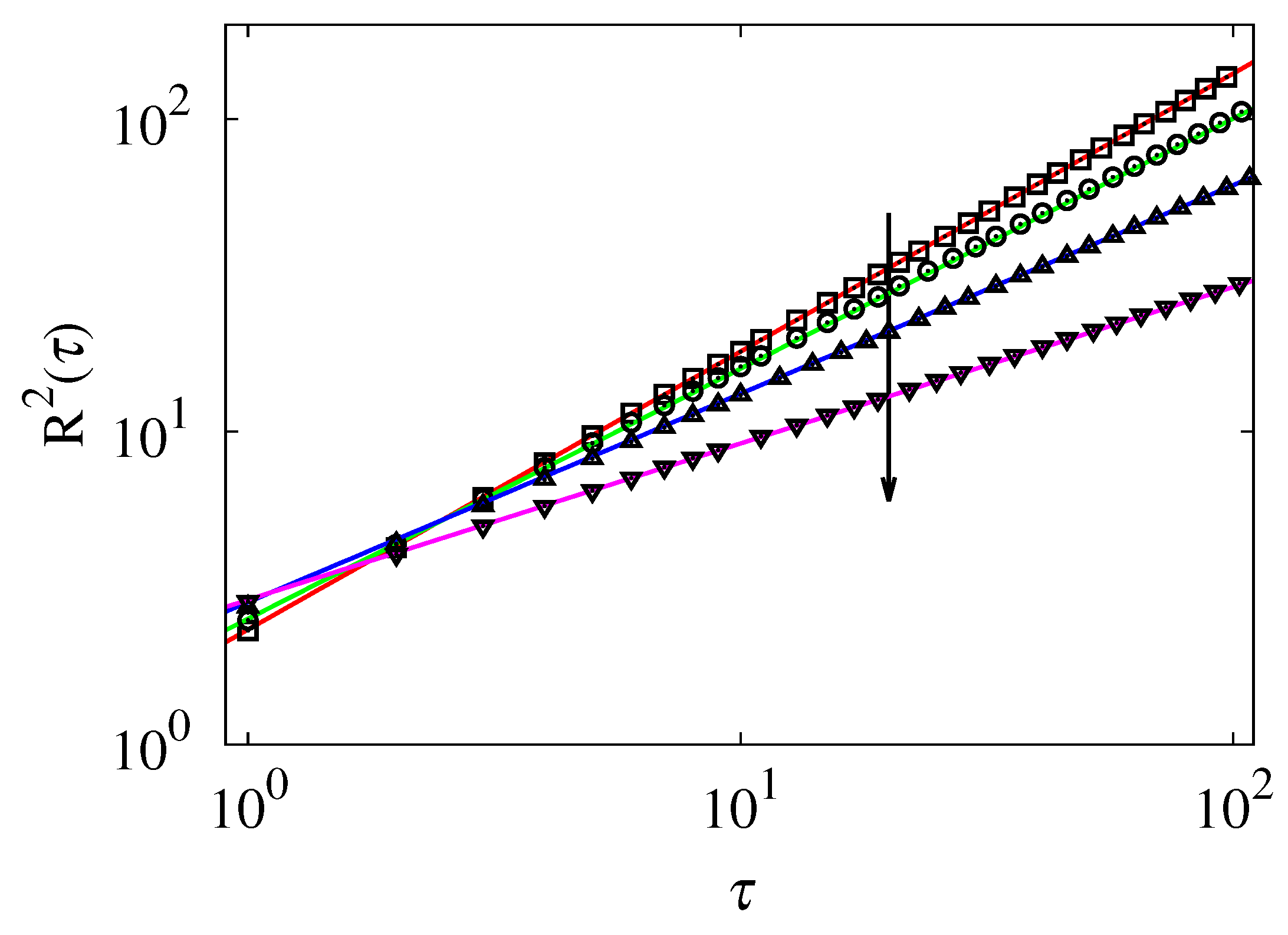 Symmetry 12 00839 g006 Symmetry 12 00839 g006