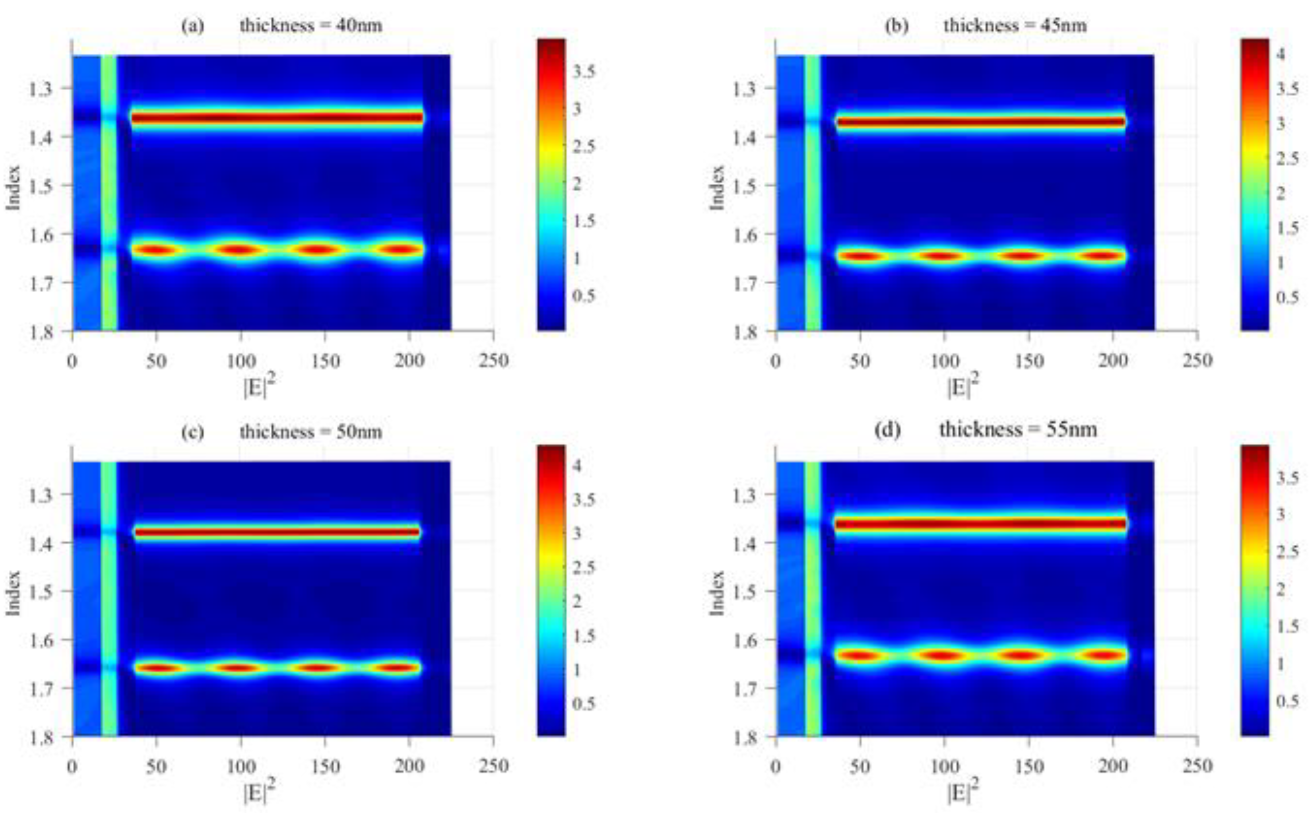 Symmetry 12 00841 g004