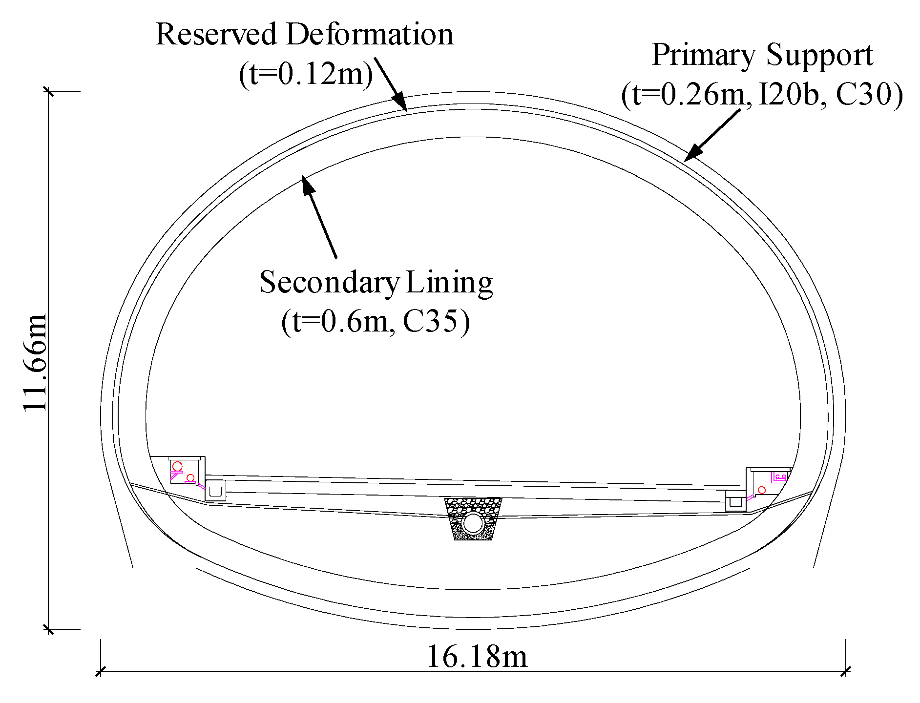 Symmetry 12 00855 g002