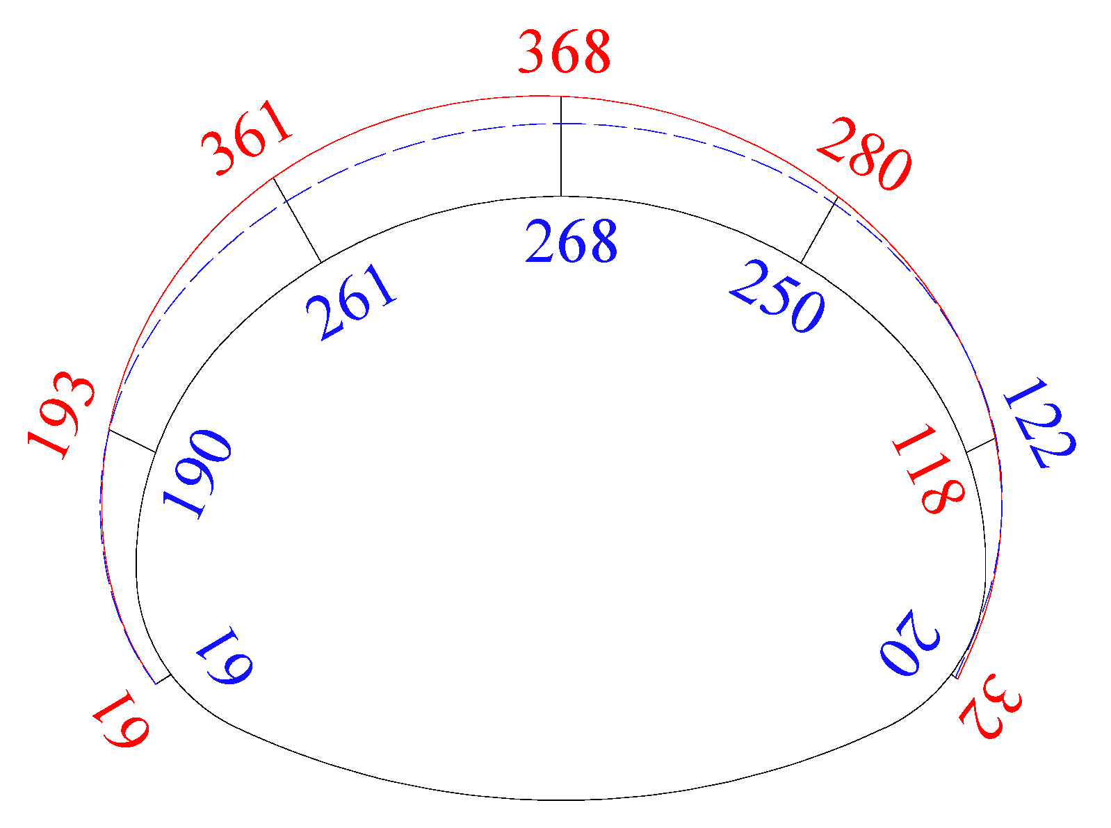 Symmetry 12 00855 g029