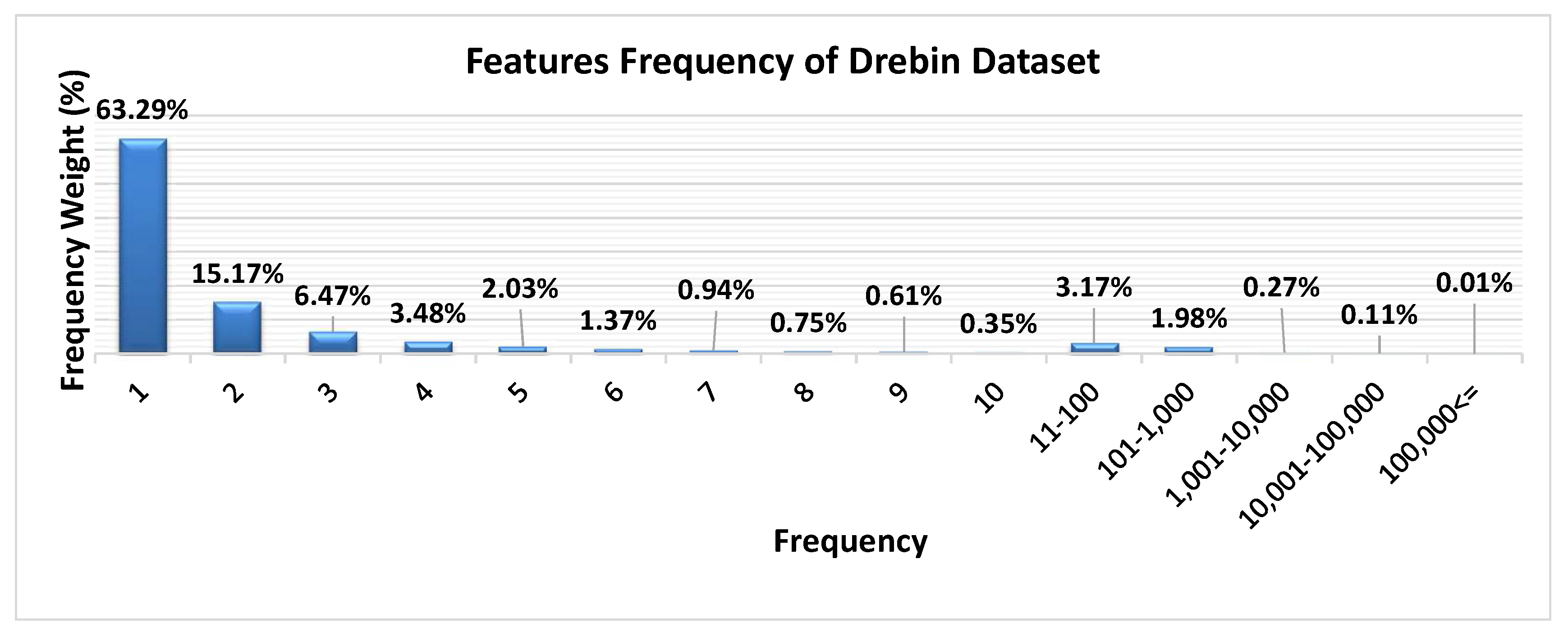 Symmetry 12 00858 g005 Symmetry 12 00858 g005