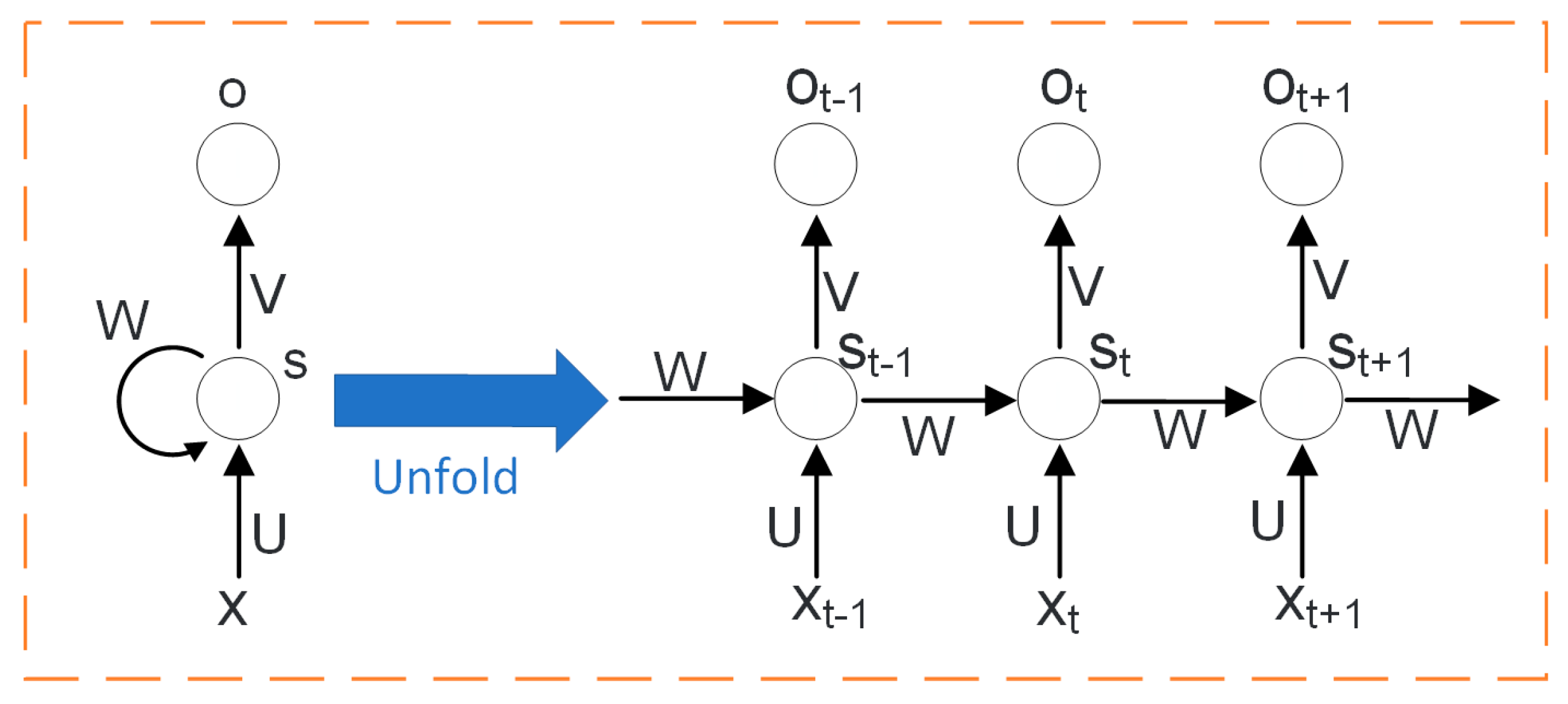 Symmetry 12 00861 g002 Symmetry 12 00861 g002