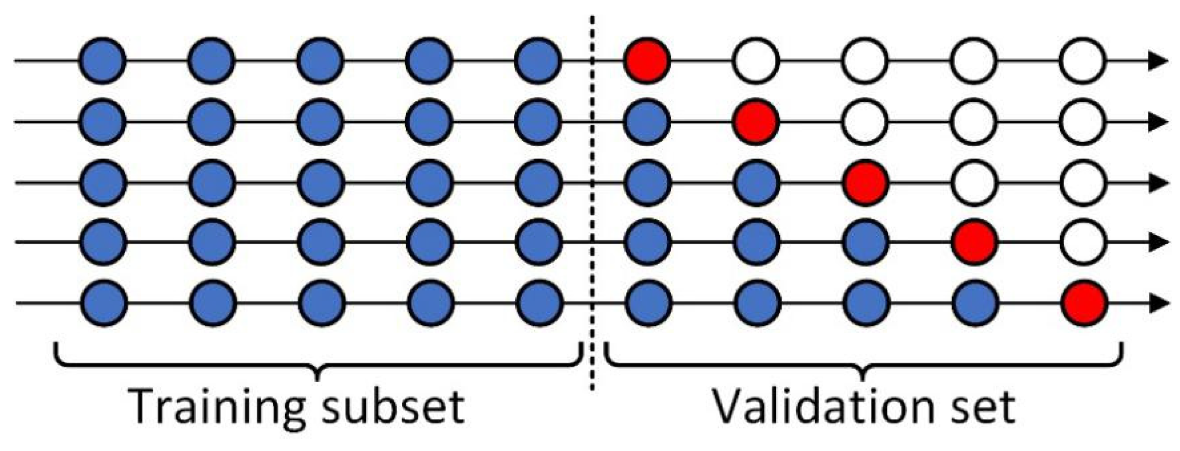 Symmetry 12 00861 g006 Symmetry 12 00861 g006
