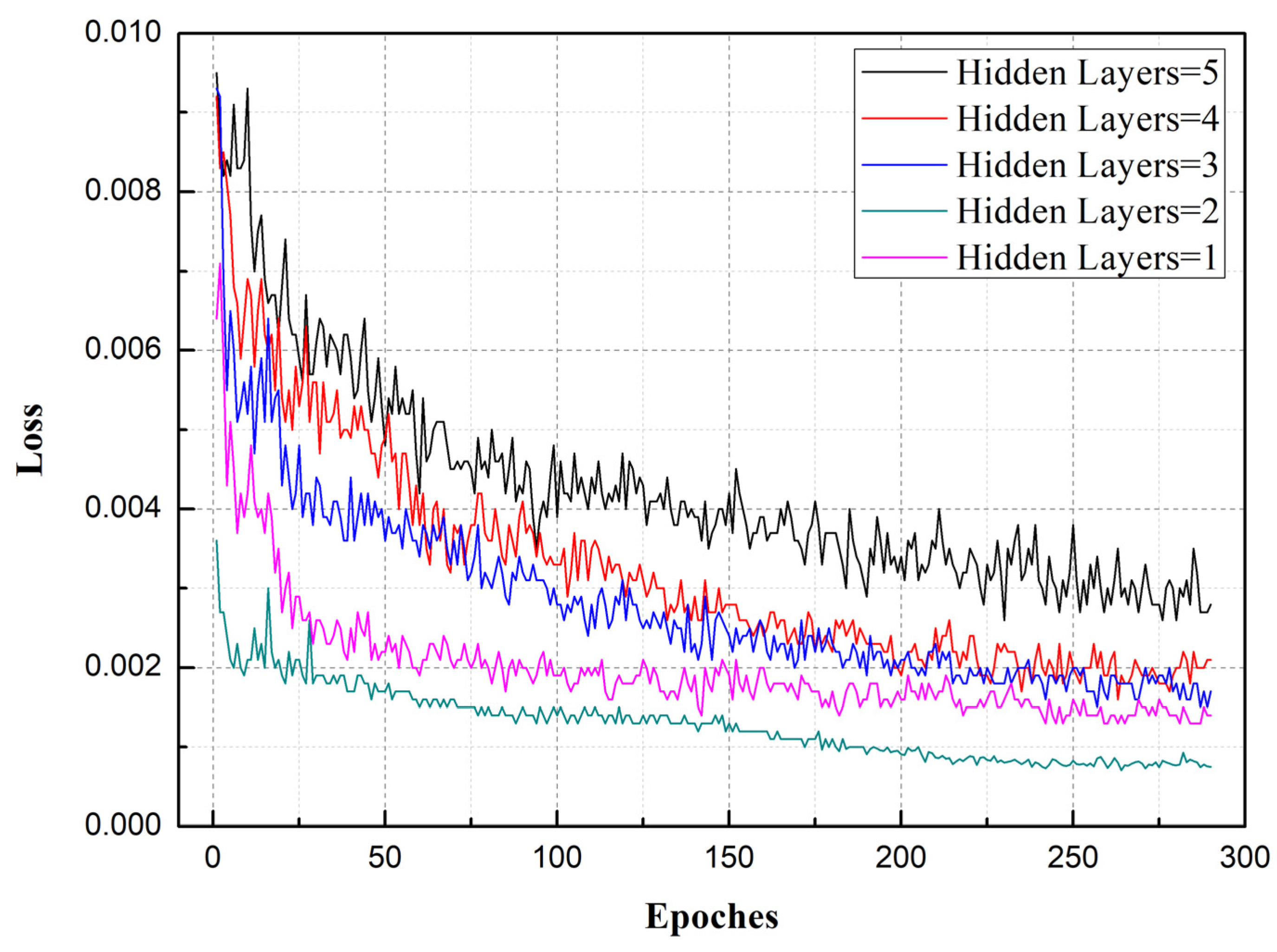 Symmetry 12 00861 g007 Symmetry 12 00861 g007