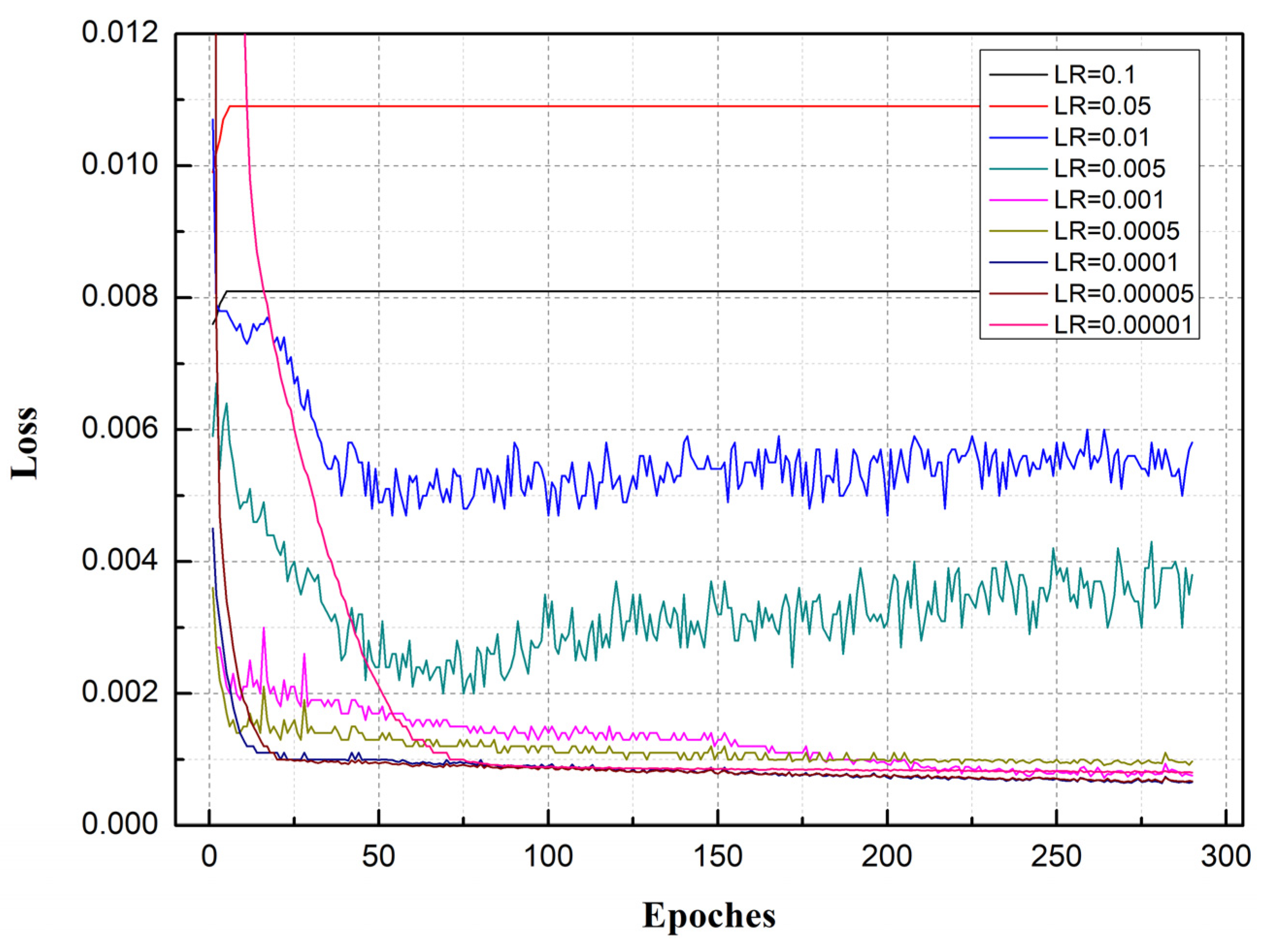 Symmetry 12 00861 g008 Symmetry 12 00861 g008