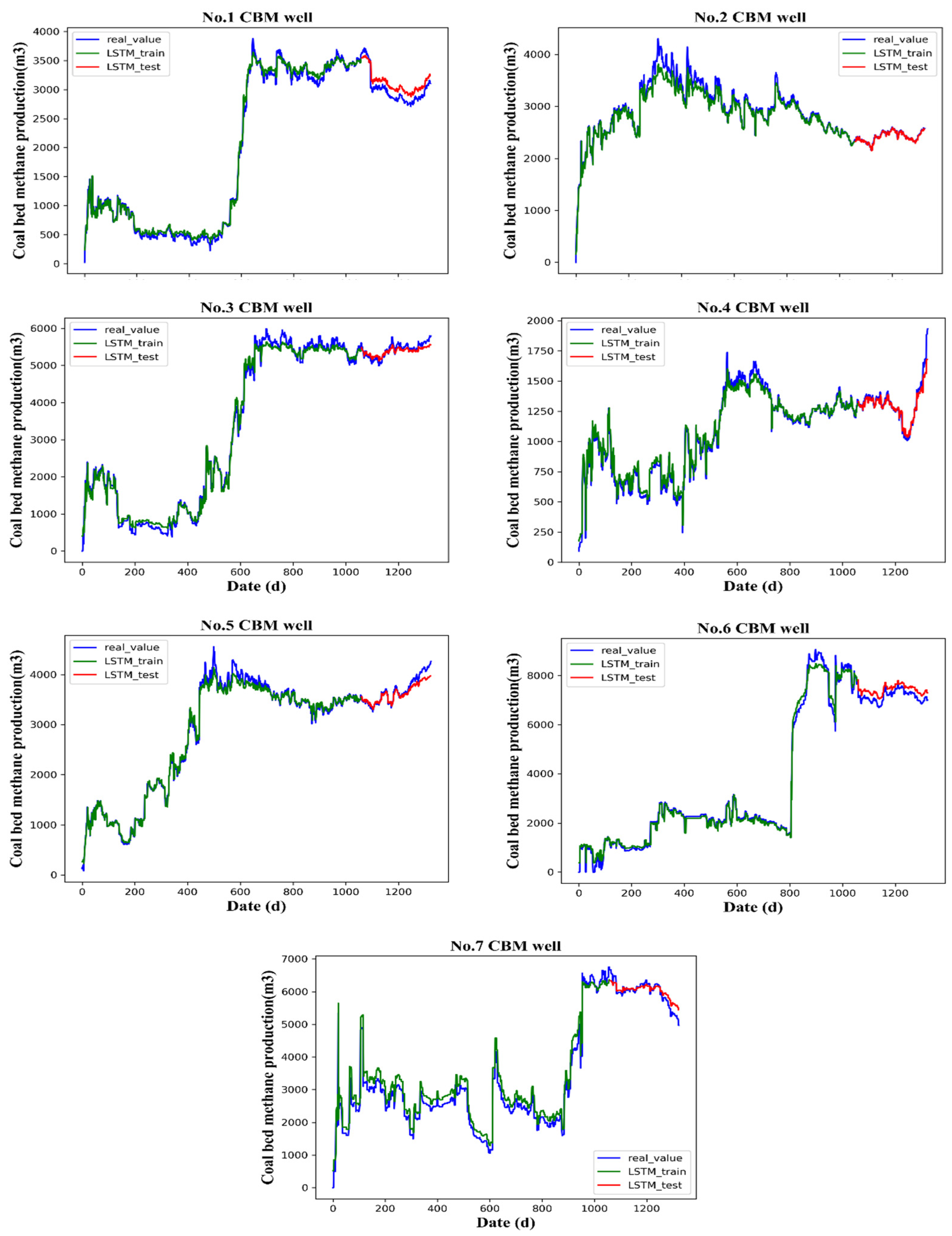 Symmetry 12 00861 g009 Symmetry 12 00861 g009