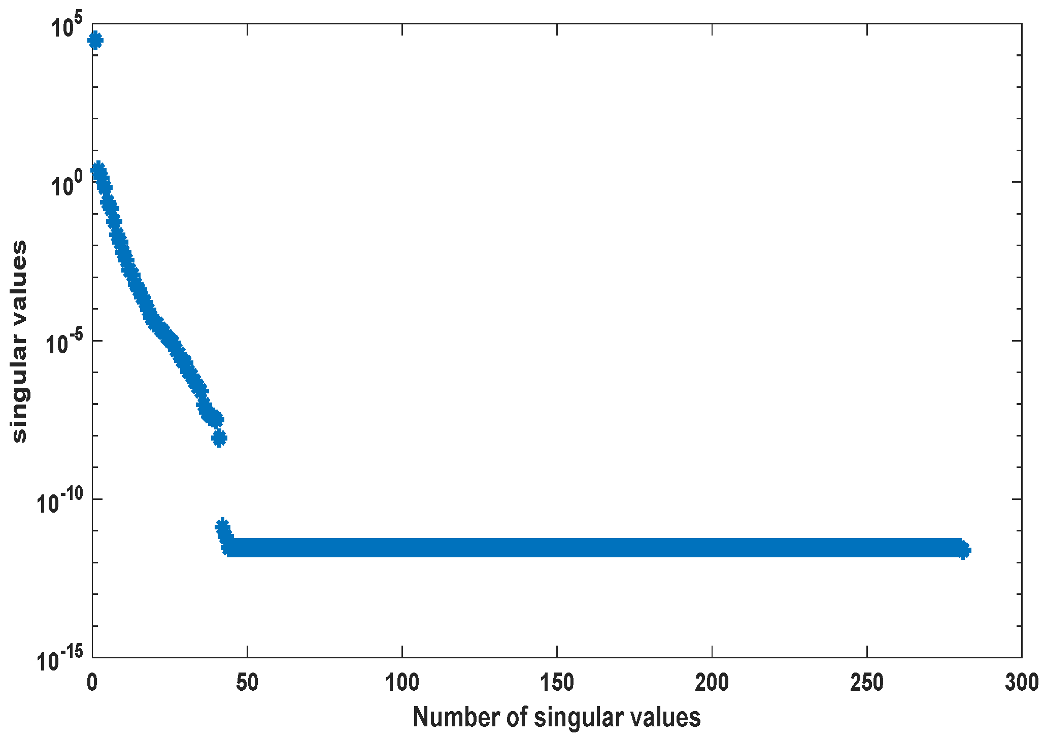 Symmetry 12 00863 g007 Symmetry 12 00863 g007