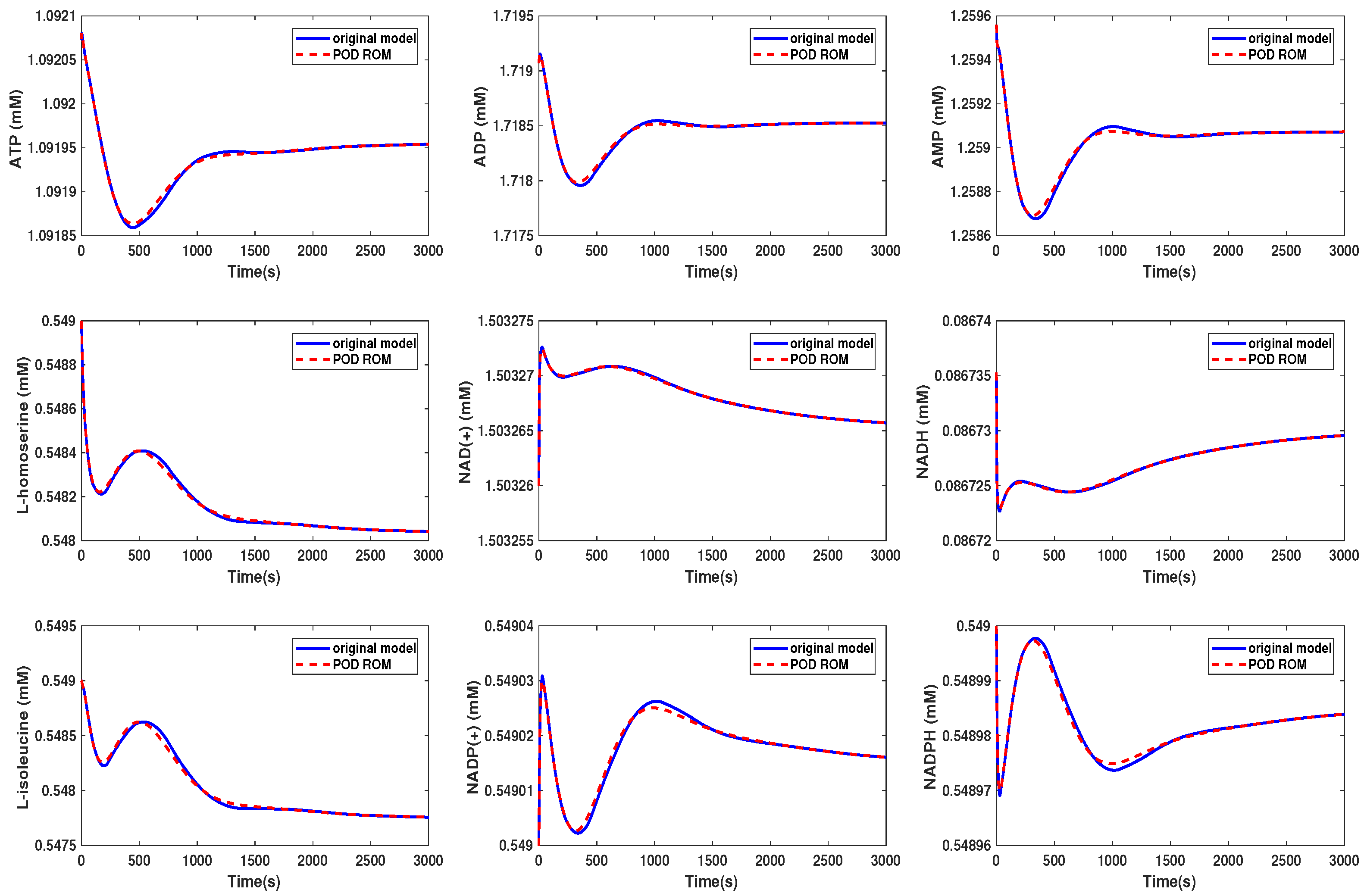 Symmetry 12 00863 g008 Symmetry 12 00863 g008