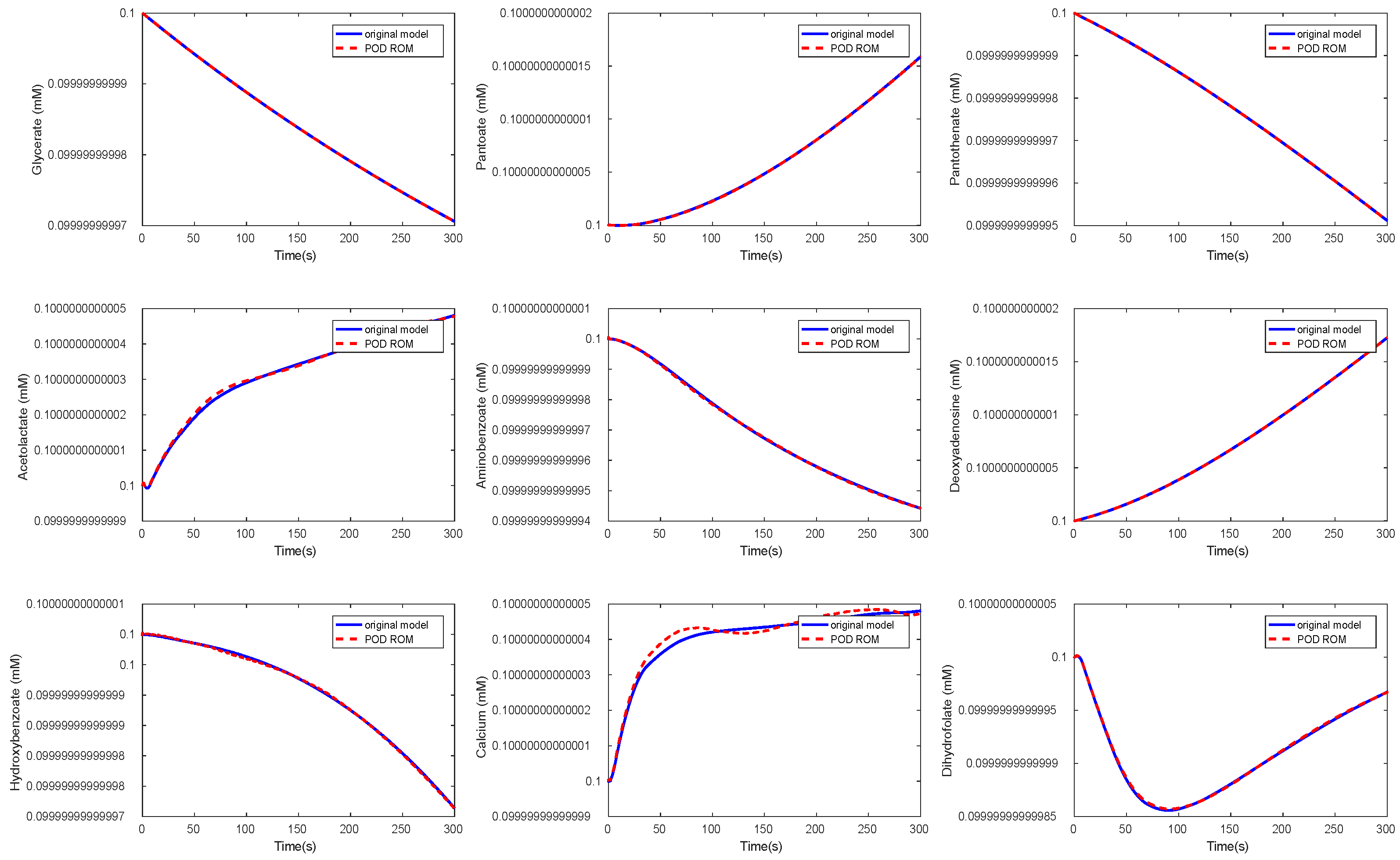 Symmetry 12 00863 g011 Symmetry 12 00863 g011