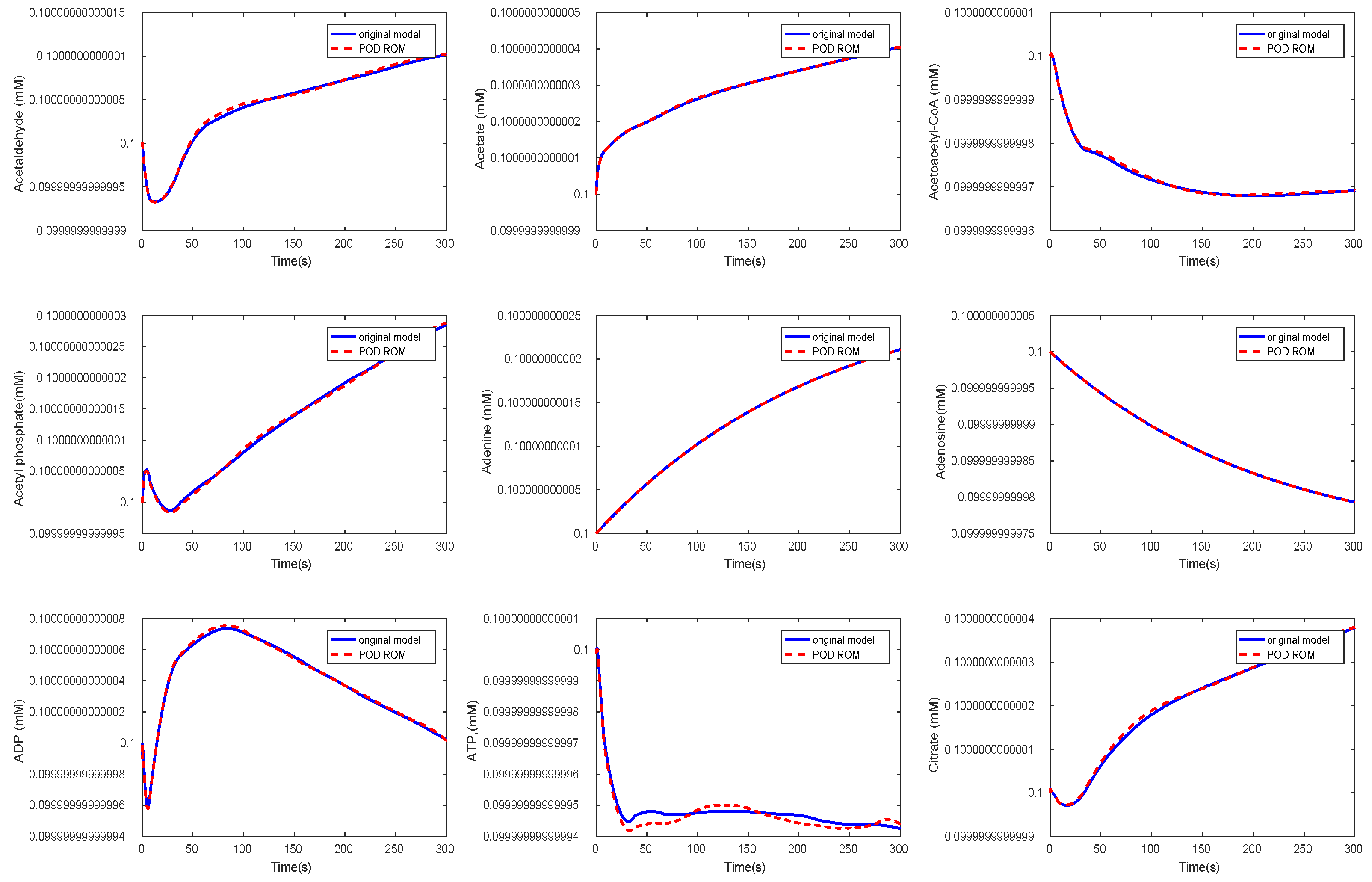 Symmetry 12 00863 g012 Symmetry 12 00863 g012
