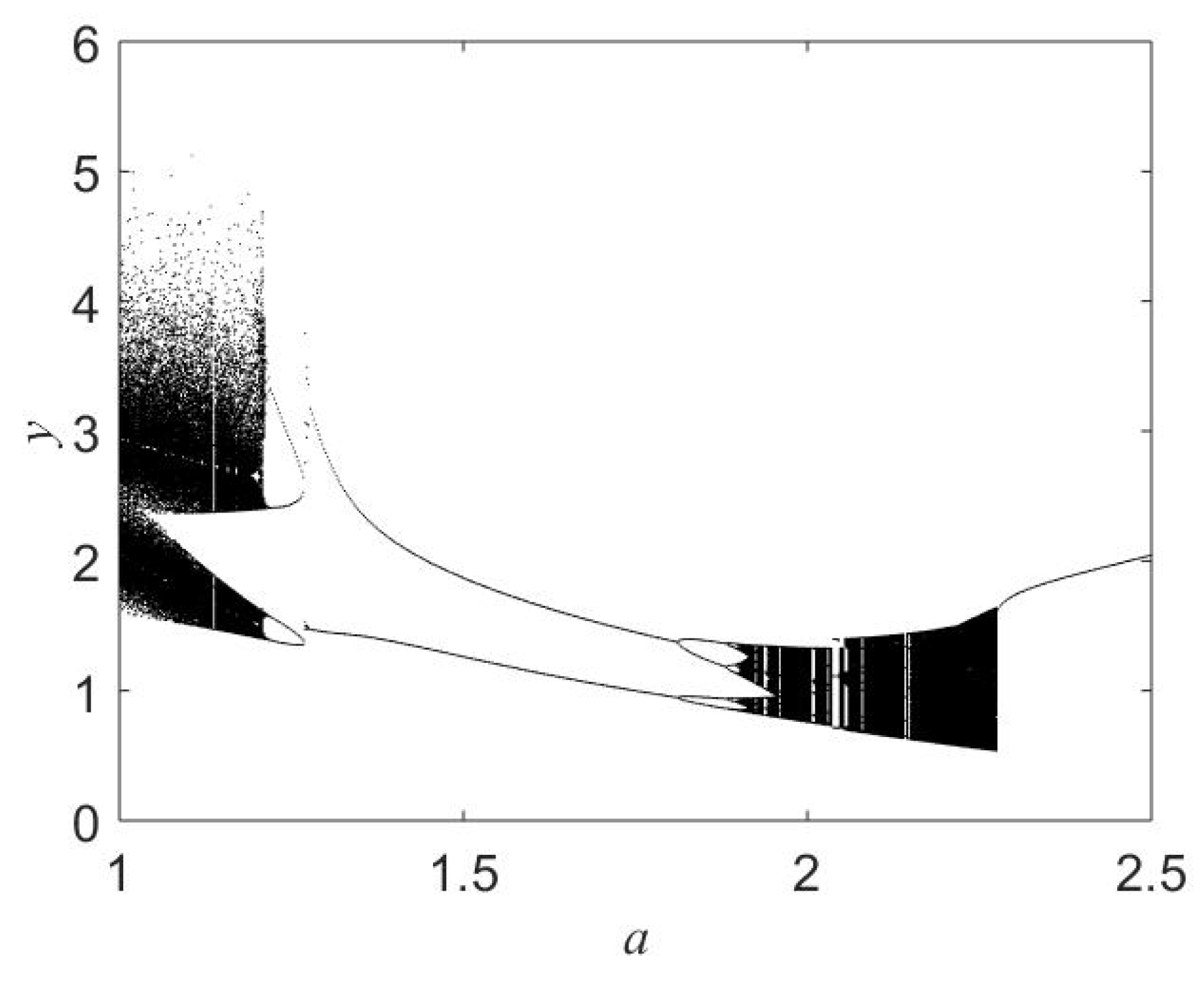 Symmetry 12 00865 g002
