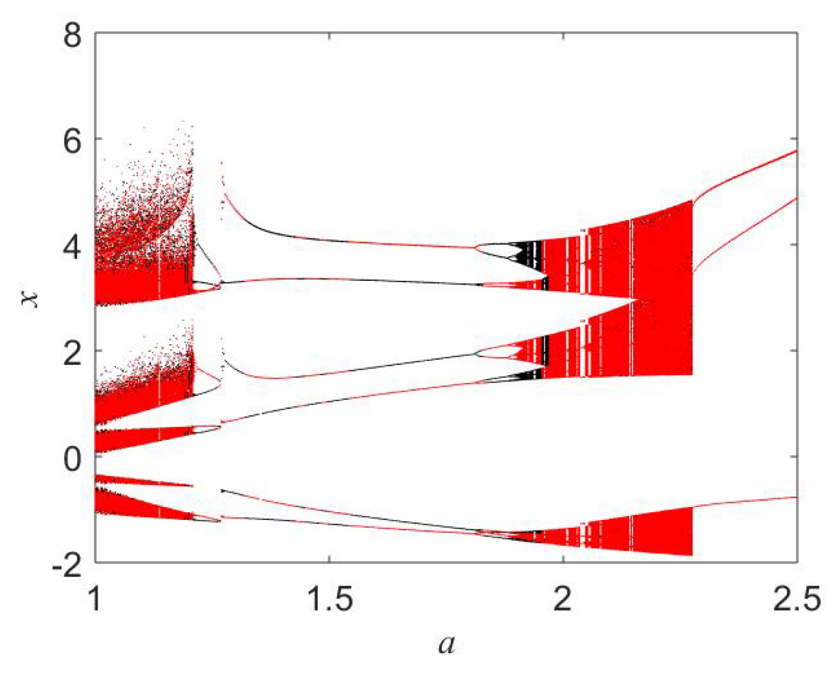 Symmetry 12 00865 g006