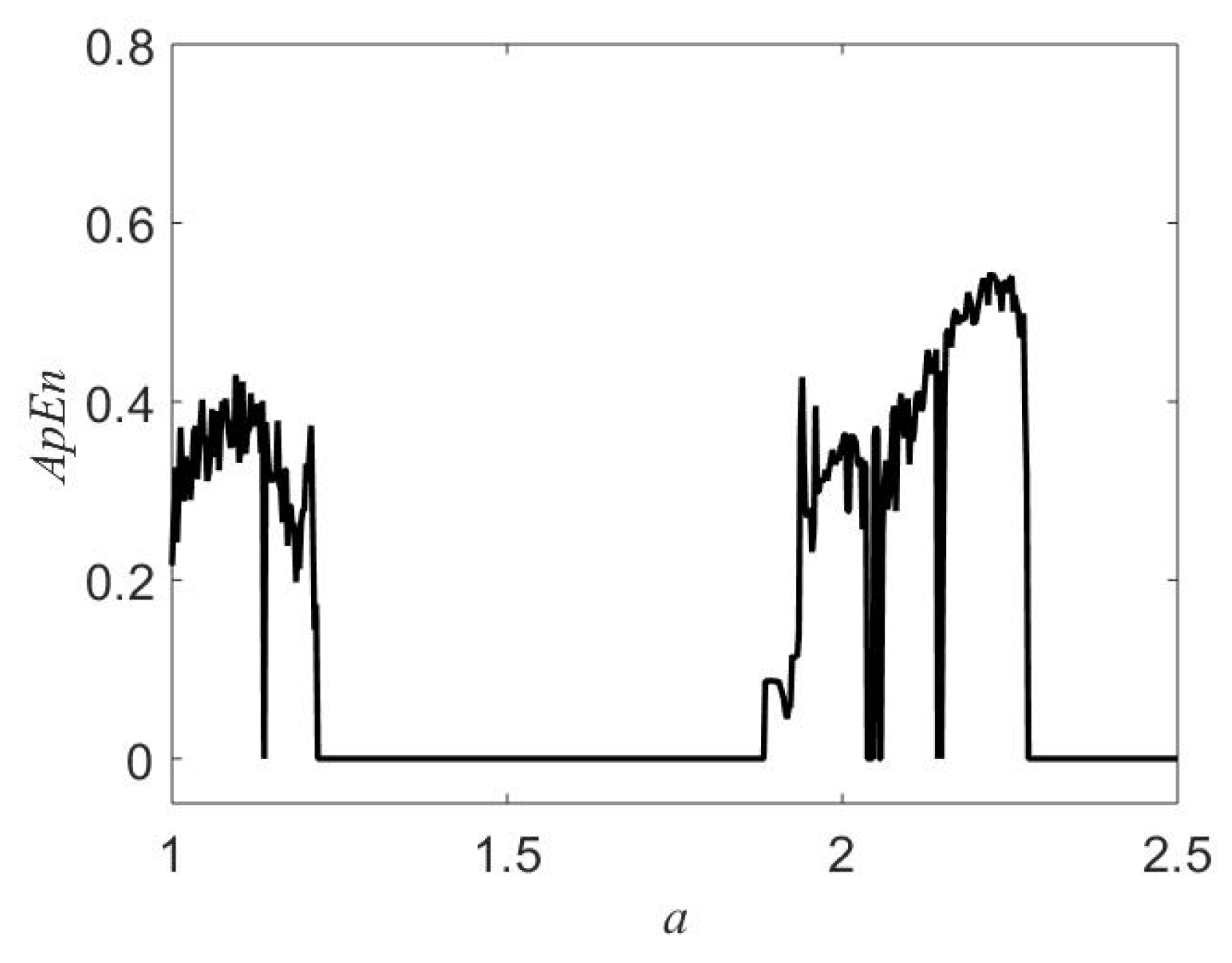 Symmetry 12 00865 g008
