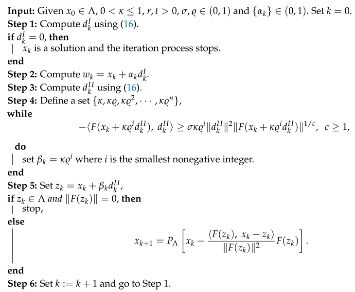 Symmetry 12 00874 i001 Symmetry 12 00874 i001