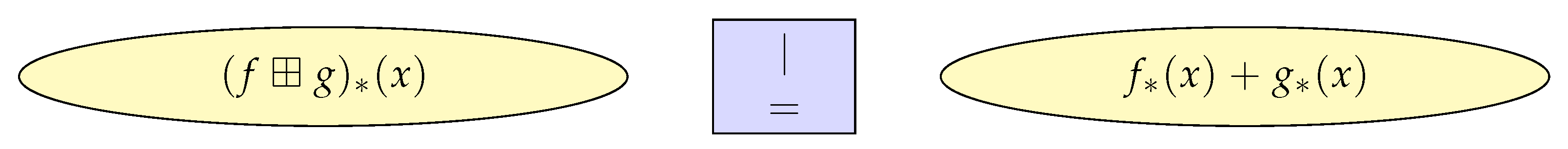 Symmetry 12 00875 g002 Symmetry 12 00875 g002