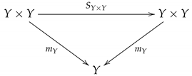 Symmetry 12 00875 i007
