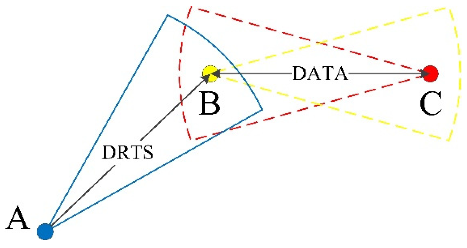 Symmetry 12 00878 g004 Symmetry 12 00878 g004