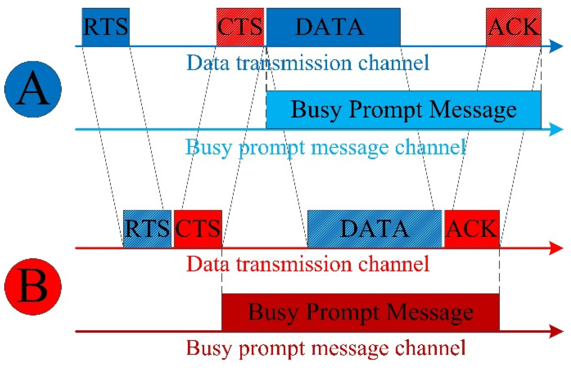 Symmetry 12 00878 g007 Symmetry 12 00878 g007