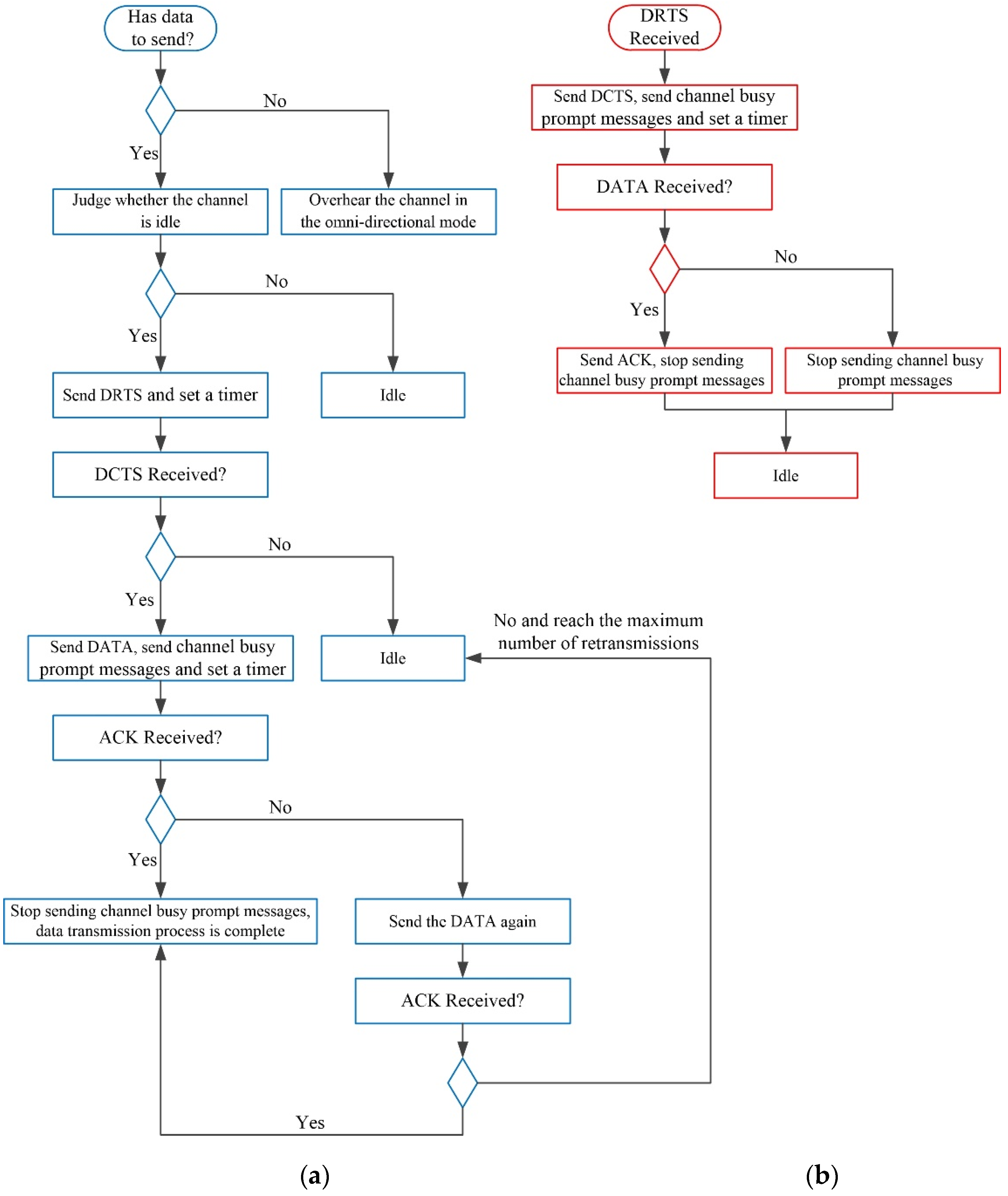 Symmetry 12 00878 g008 Symmetry 12 00878 g008