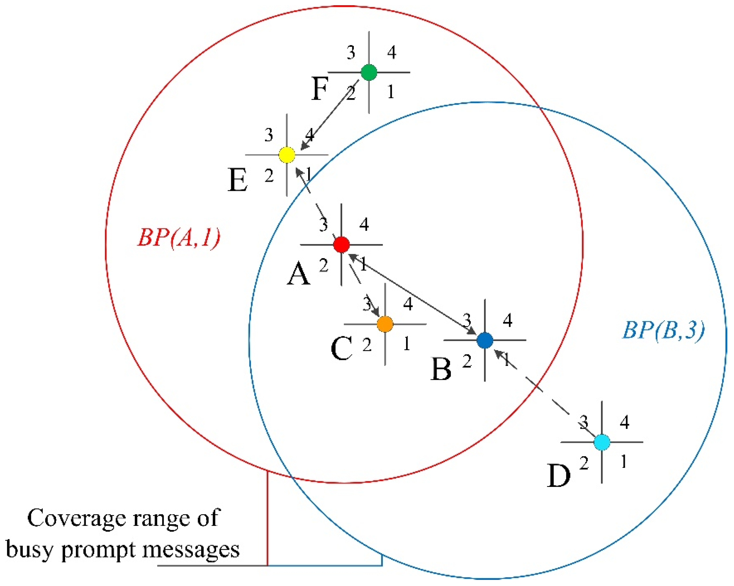 Symmetry 12 00878 g009 Symmetry 12 00878 g009