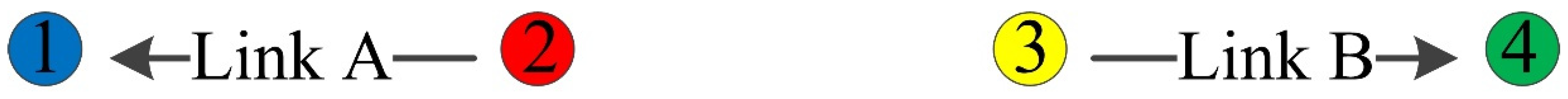 Symmetry 12 00878 g010 Symmetry 12 00878 g010