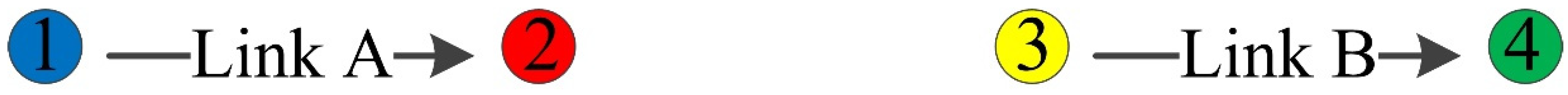 Symmetry 12 00878 g011 Symmetry 12 00878 g011