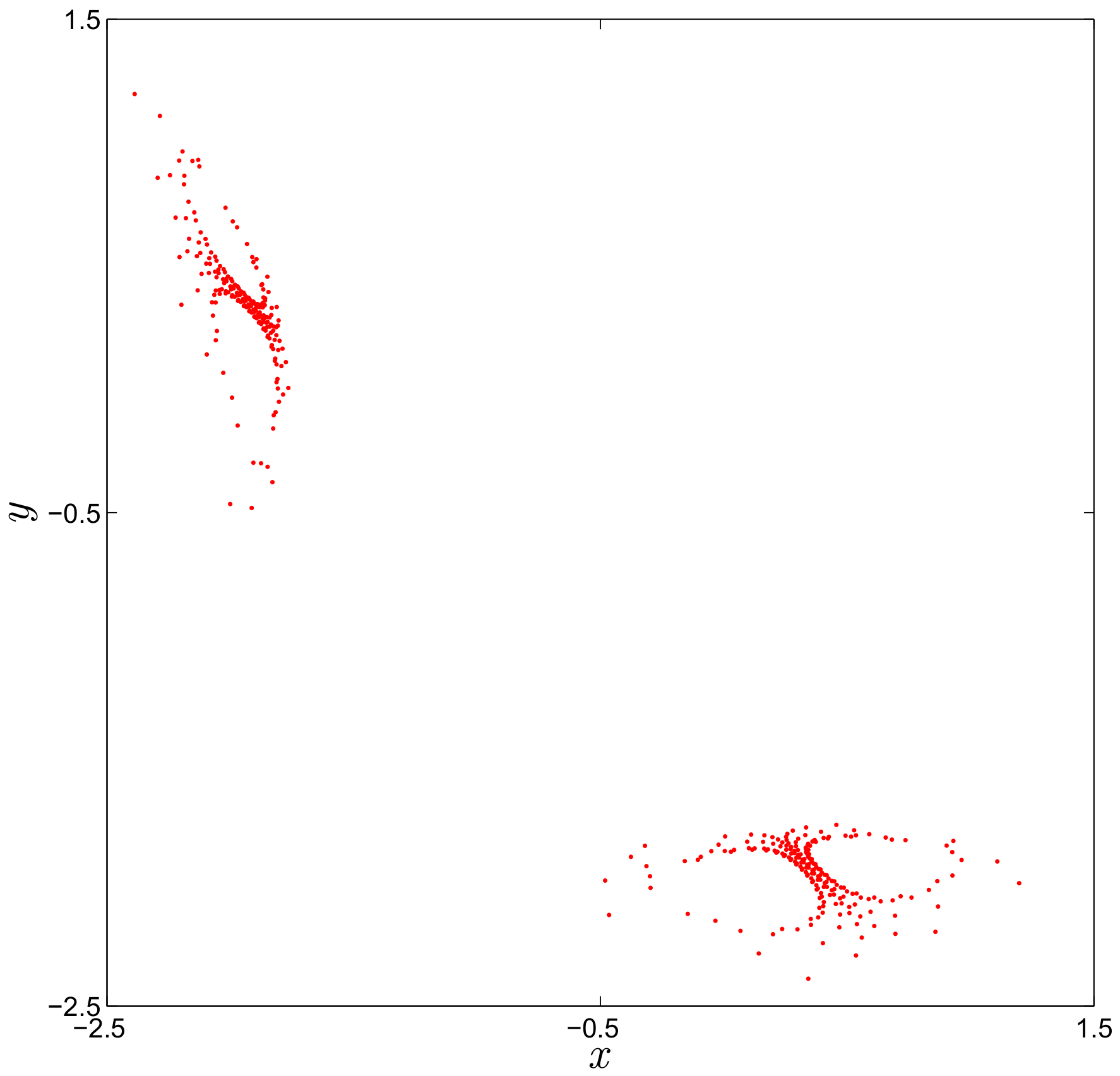 Symmetry 12 00879 g001 Symmetry 12 00879 g001