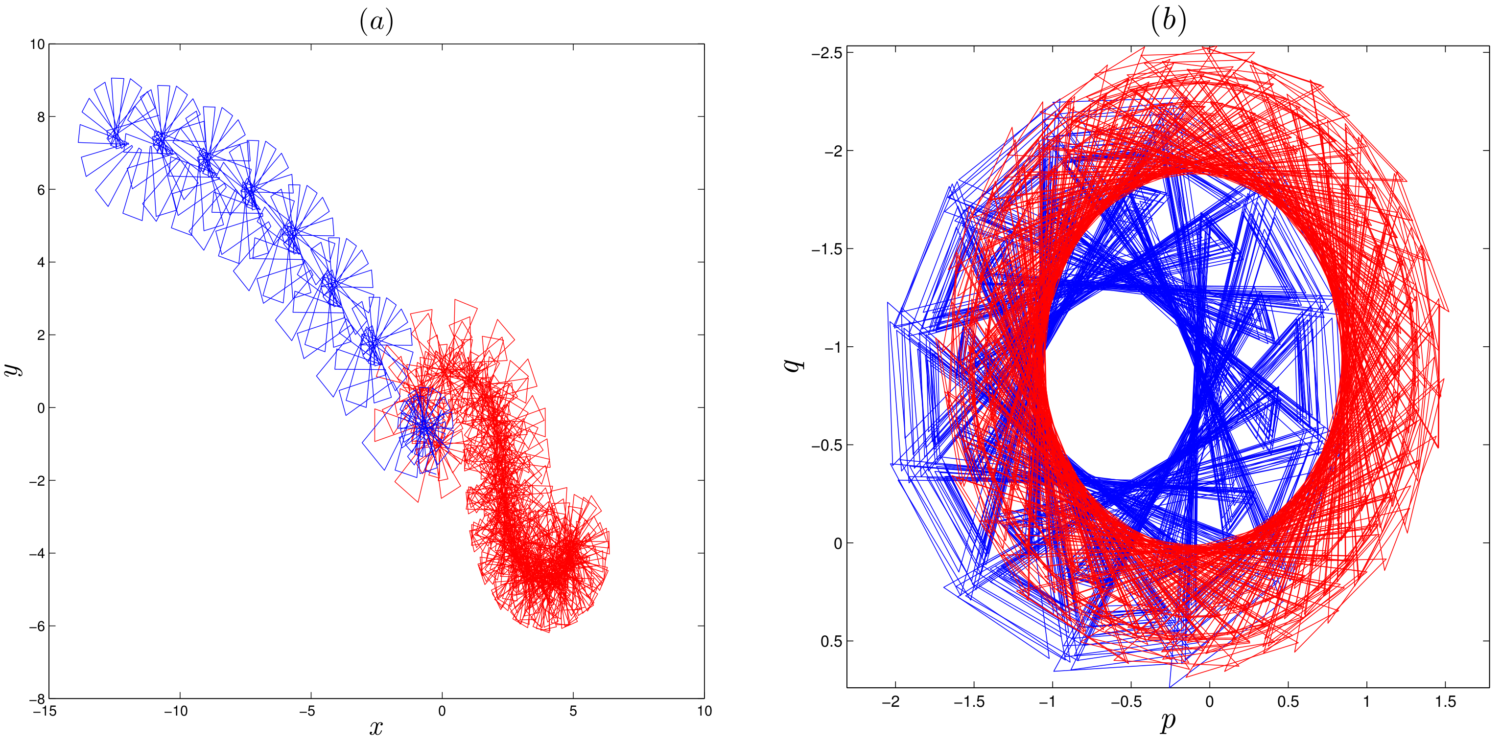 Symmetry 12 00879 g004 Symmetry 12 00879 g004