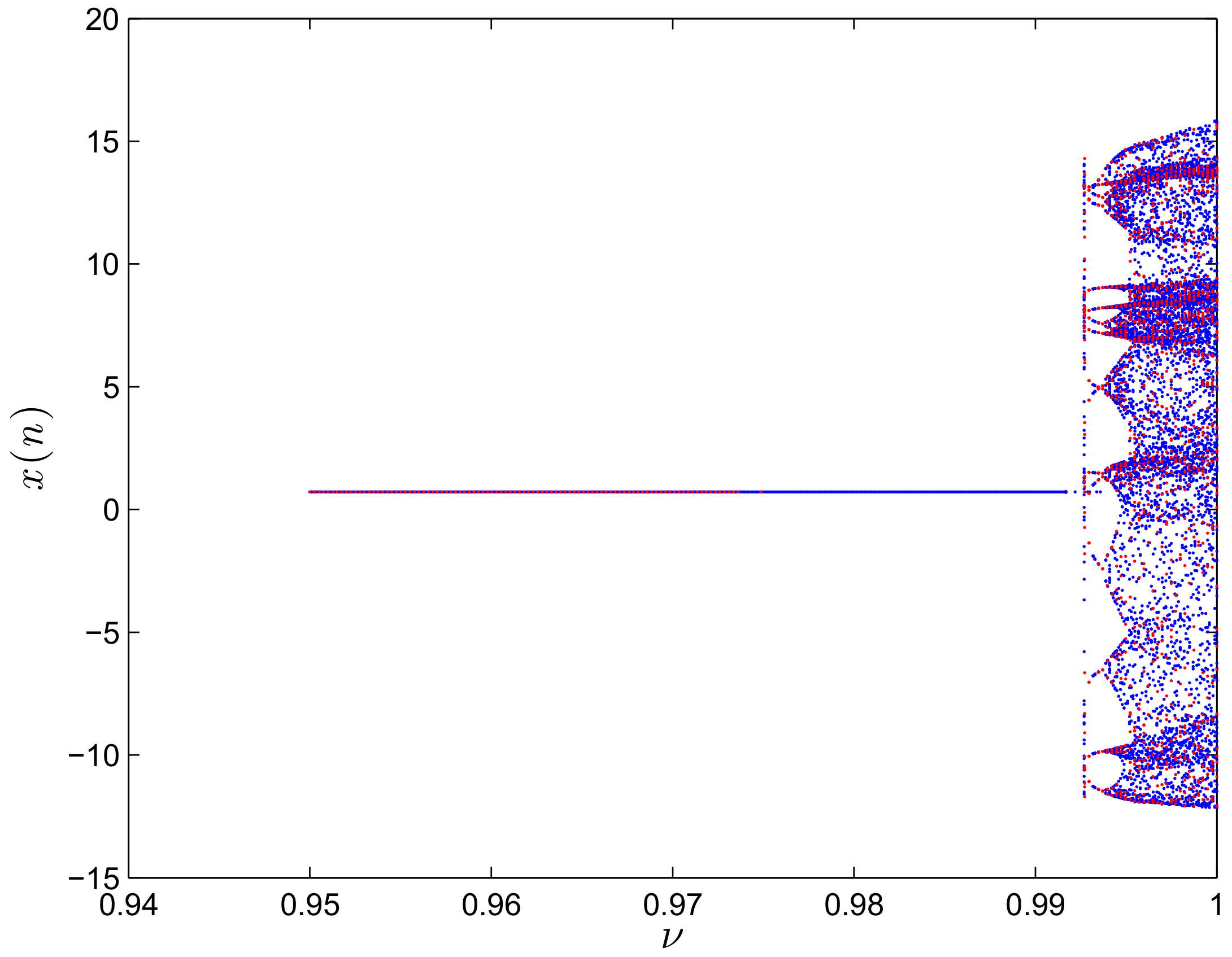 Symmetry 12 00879 g006 Symmetry 12 00879 g006