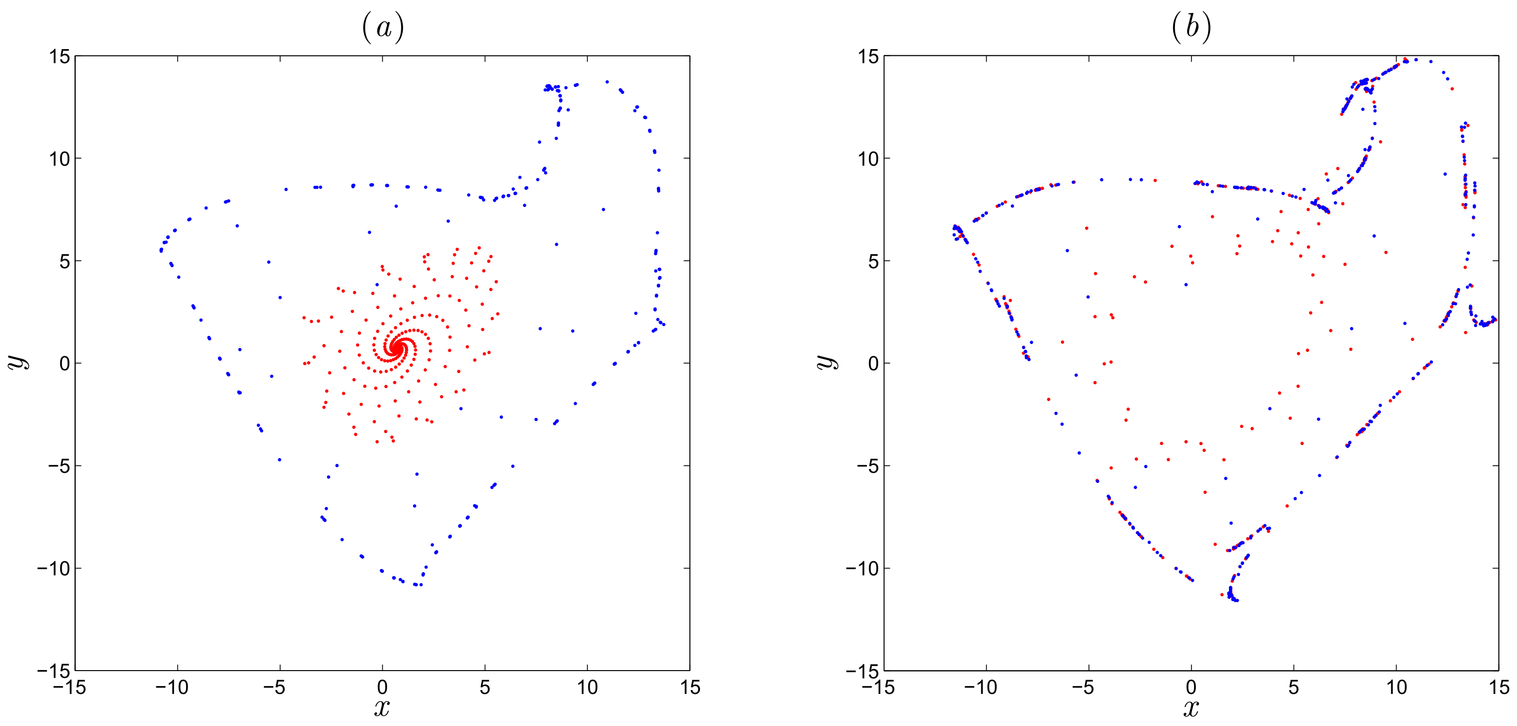 Symmetry 12 00879 g007 Symmetry 12 00879 g007